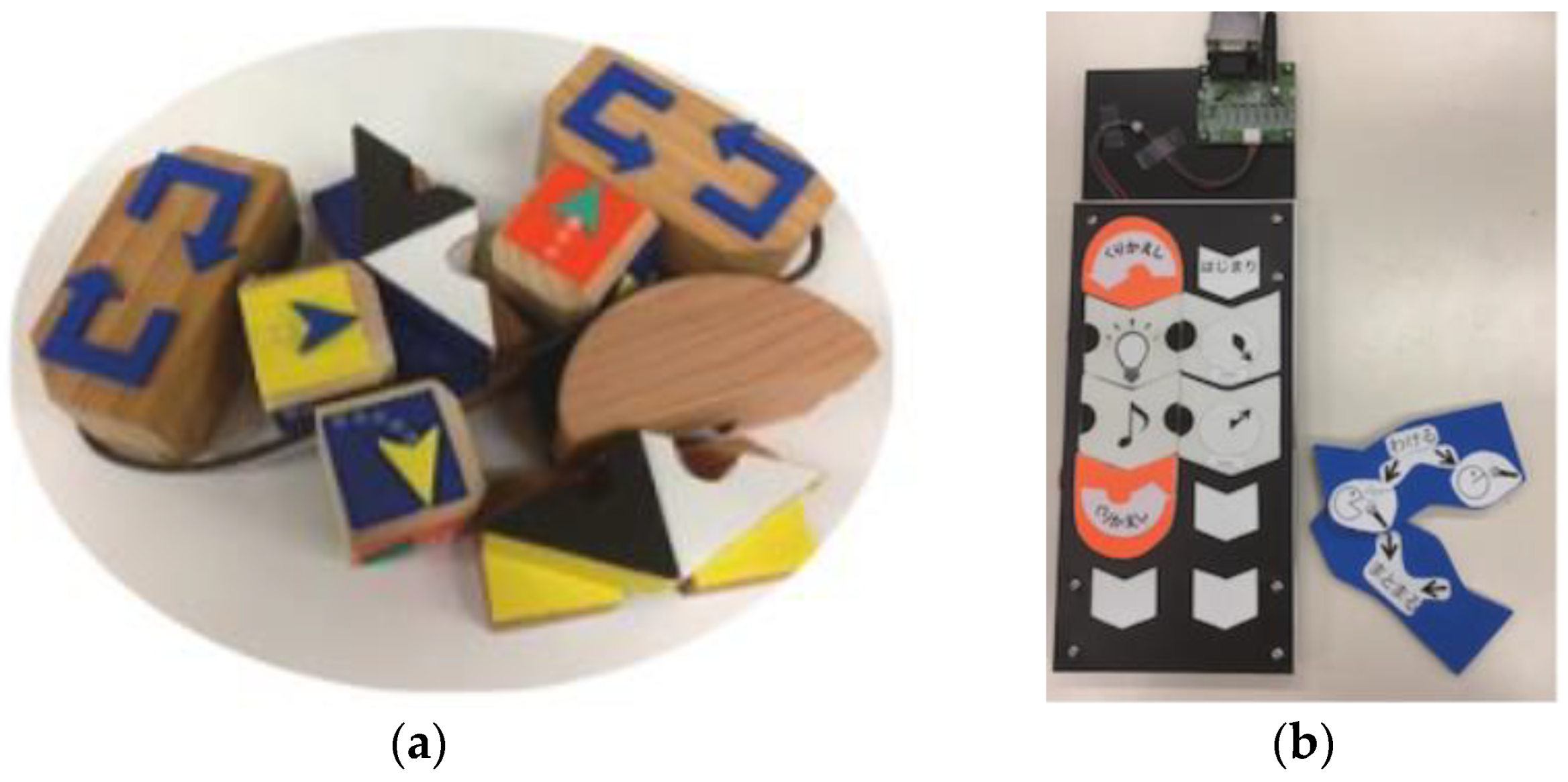 Sensors 21 04258 g024 Sensors 21 04258 g024