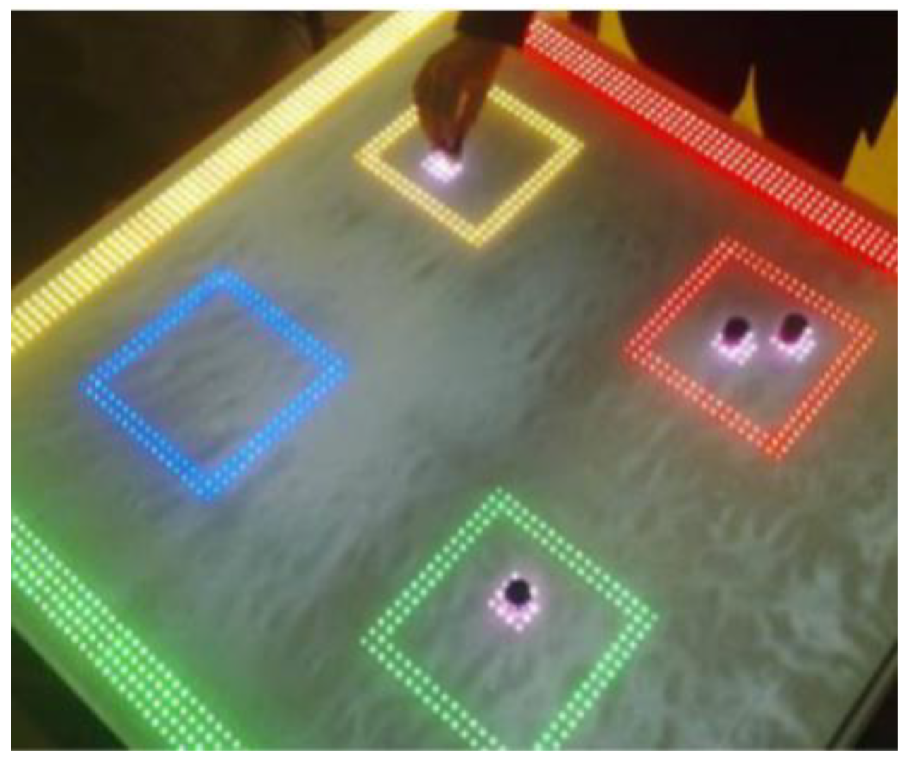 Sensors 21 04258 g040 Sensors 21 04258 g040