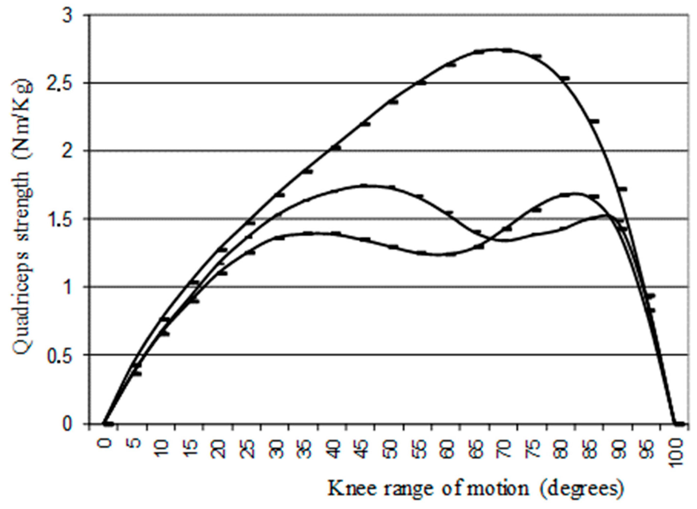 Sensors 21 04259 g001 Sensors 21 04259 g001
