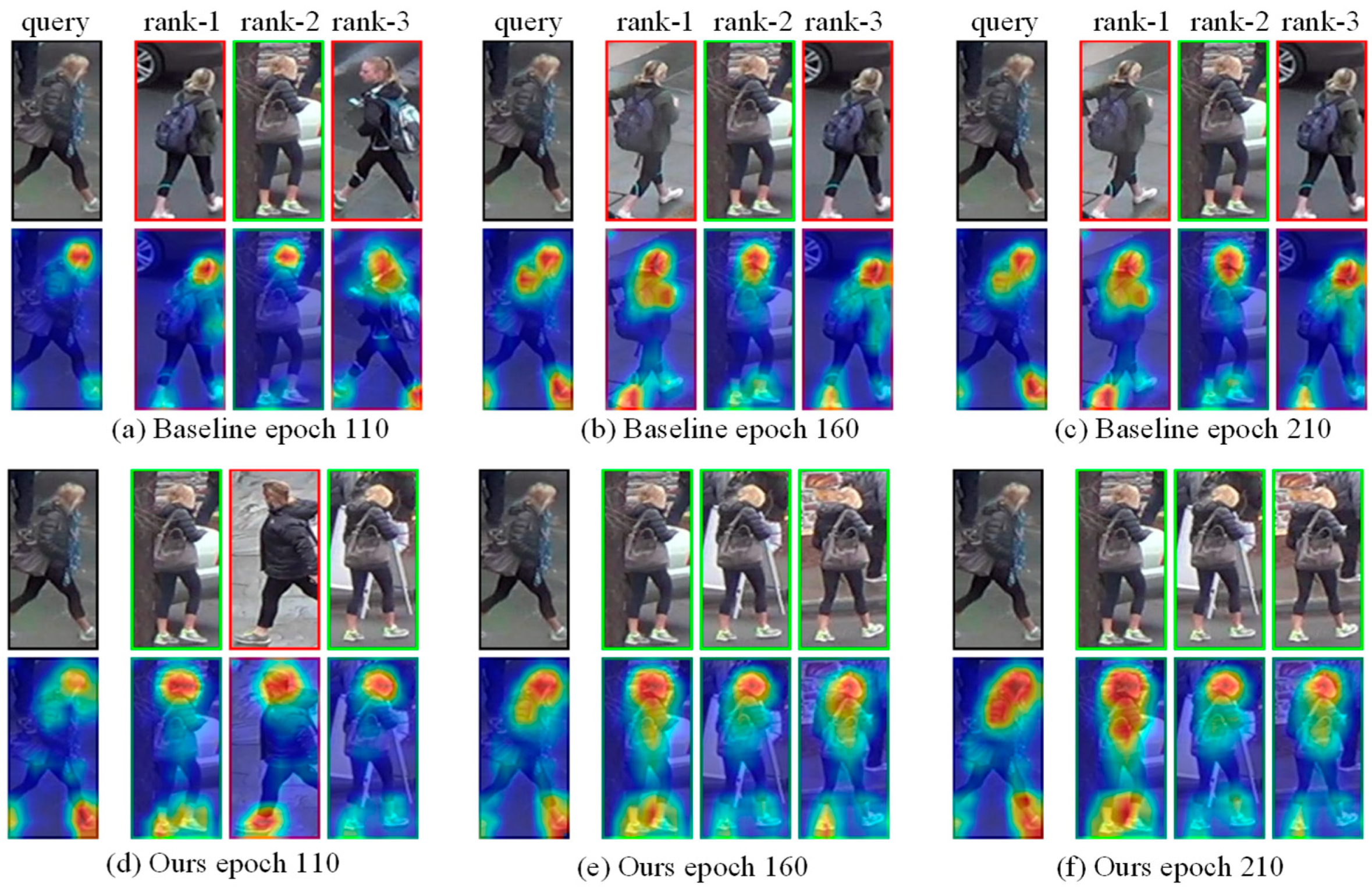 Sensors 21 04262 g011