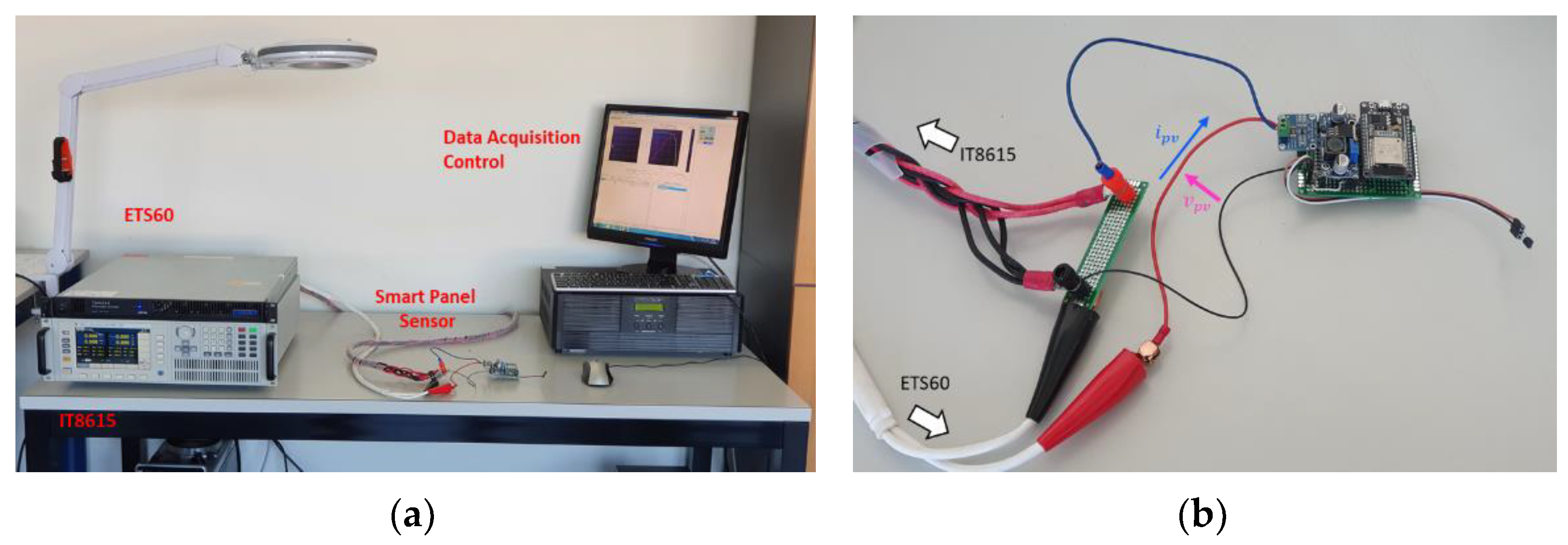 Sensors 21 04264 g013