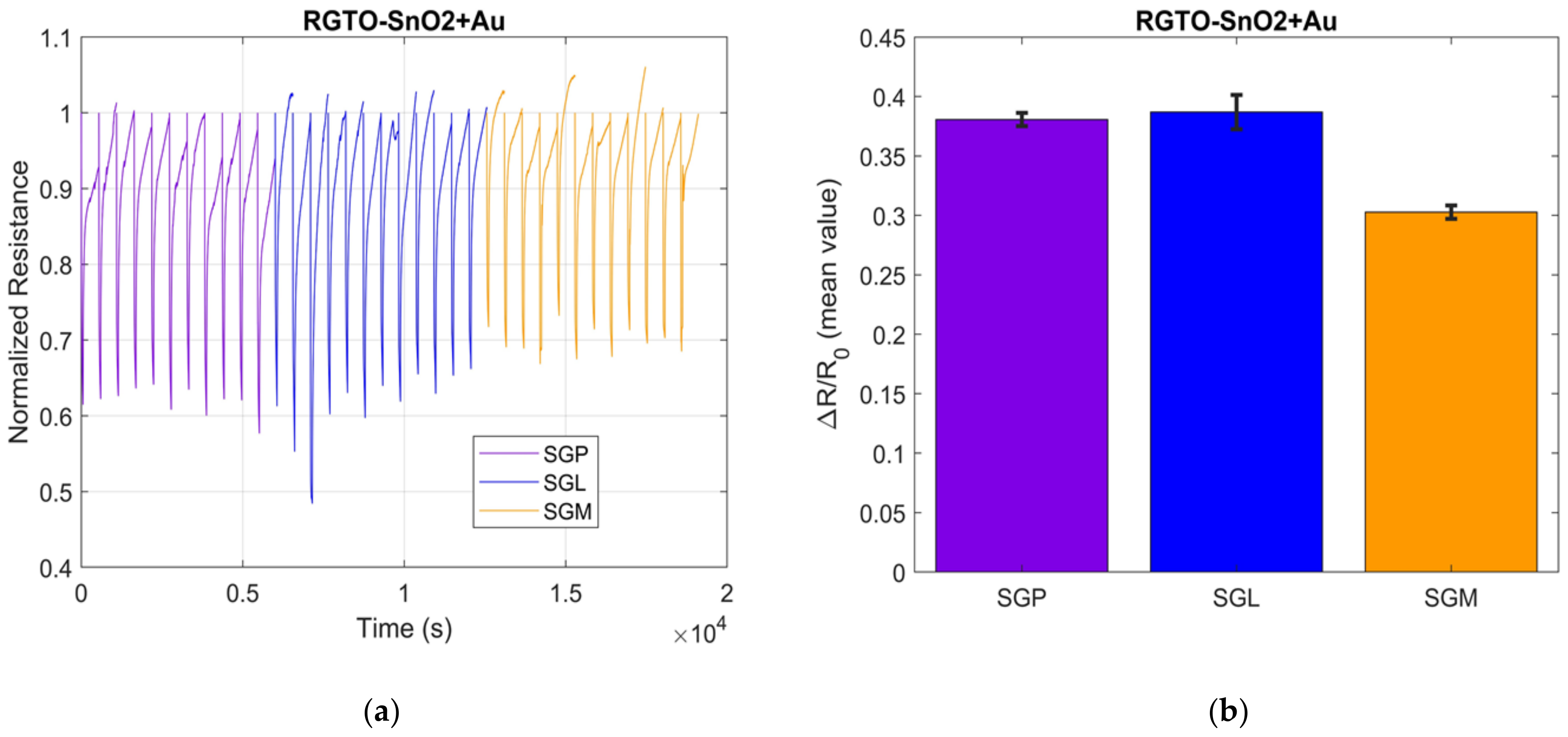 Sensors 21 04266 g002 550