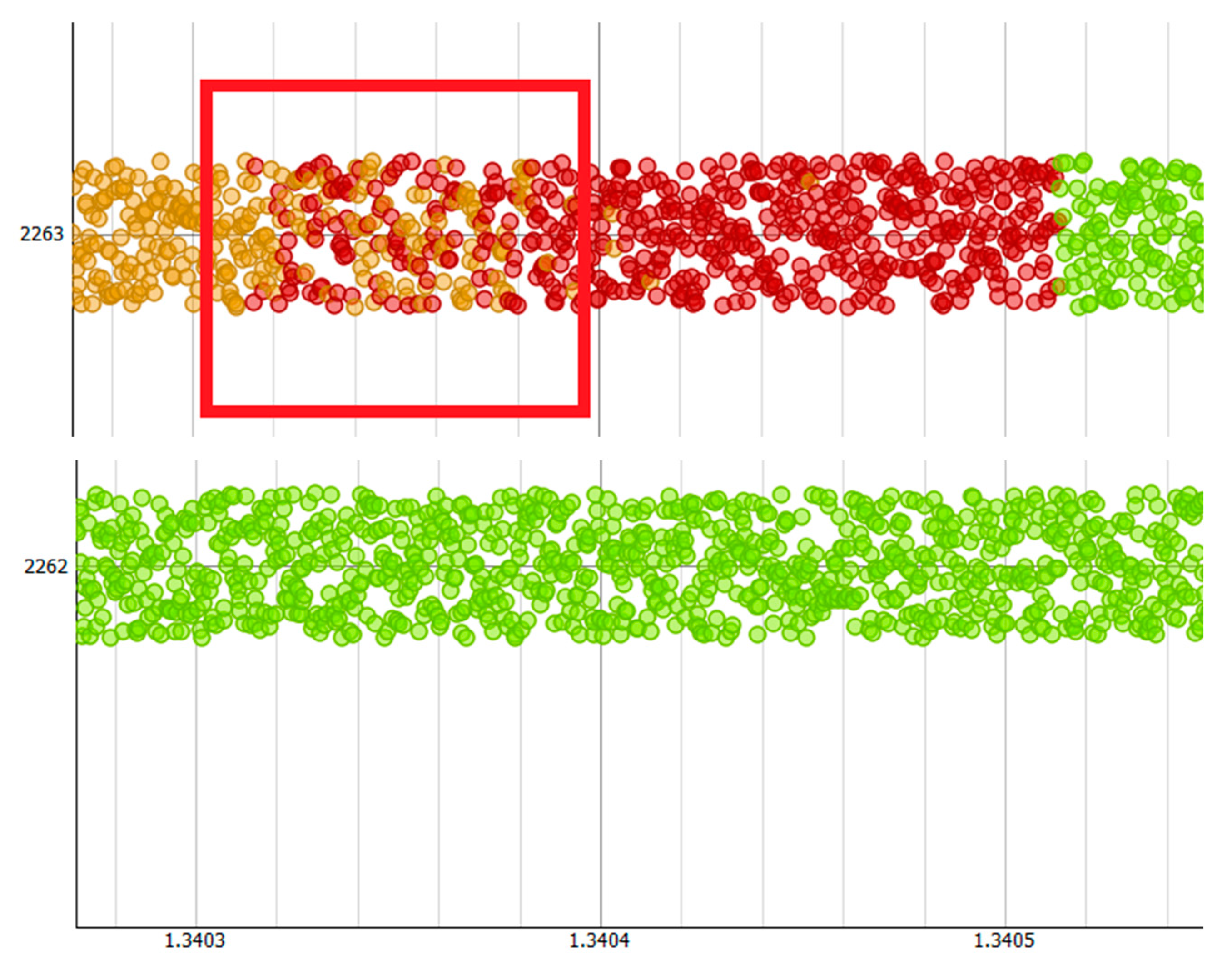 Sensors 21 04267 g010 550