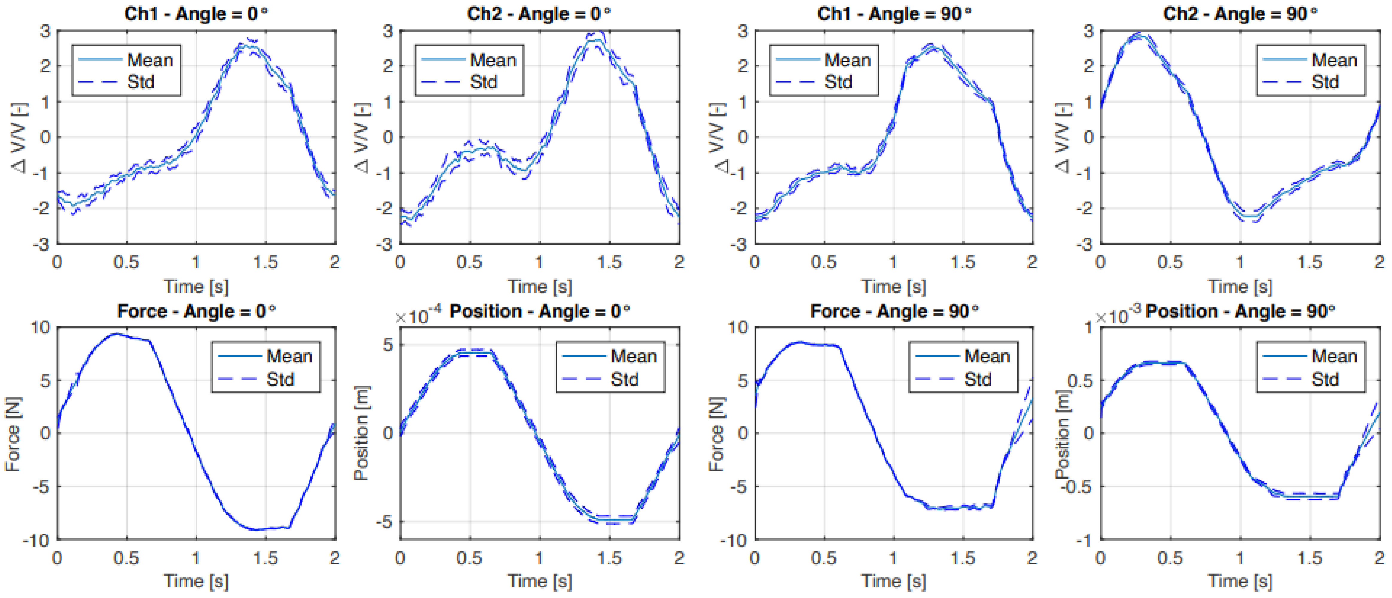 Sensors 21 04271 g012