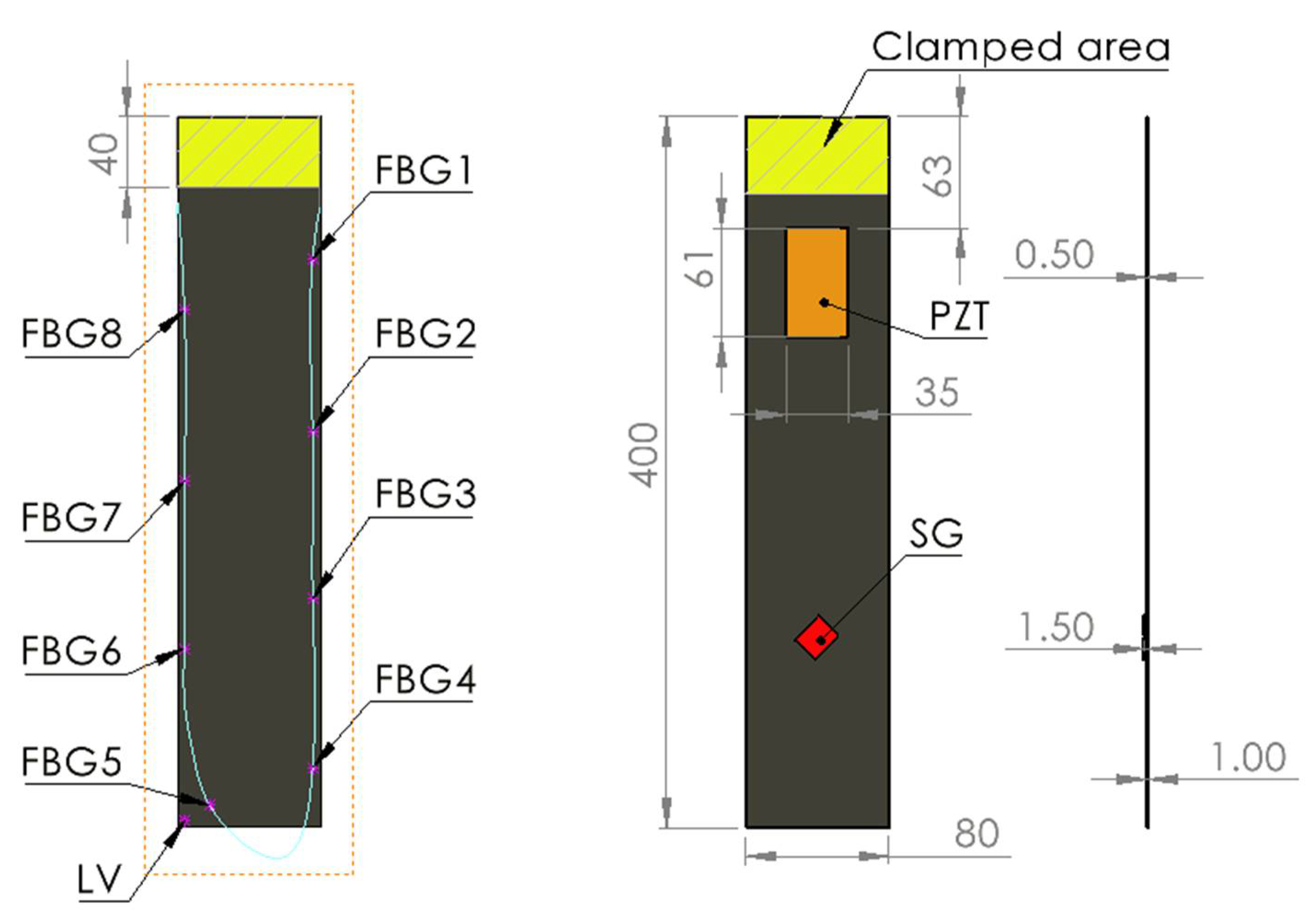 Sensors 21 04272 g002 550