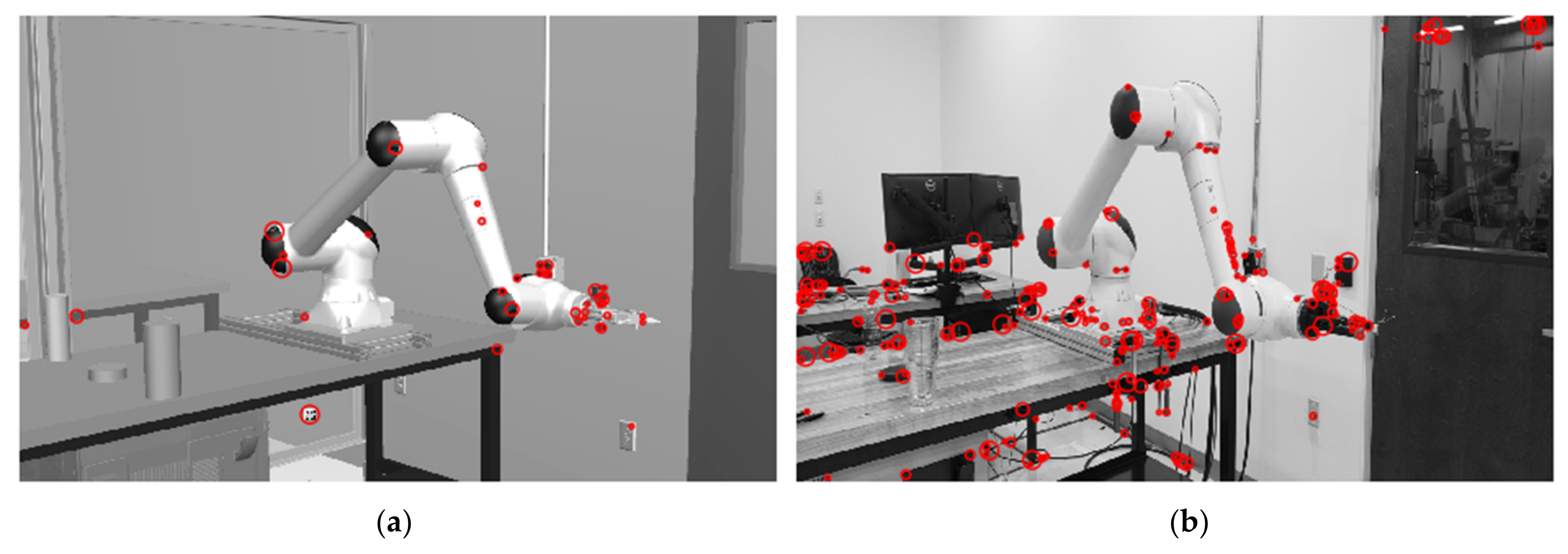 Sensors 21 04276 g002 550