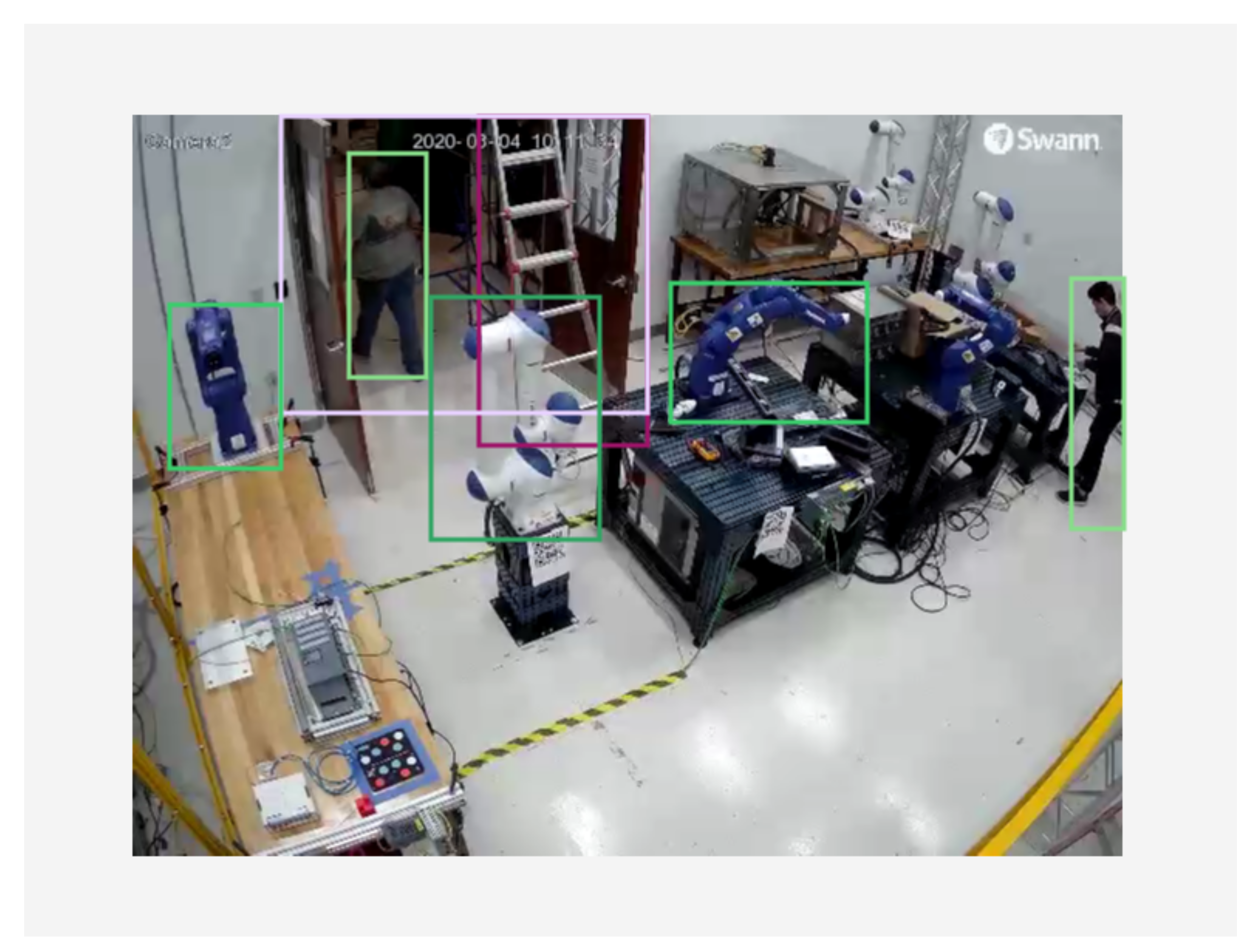 Sensors 21 04276 g007 550