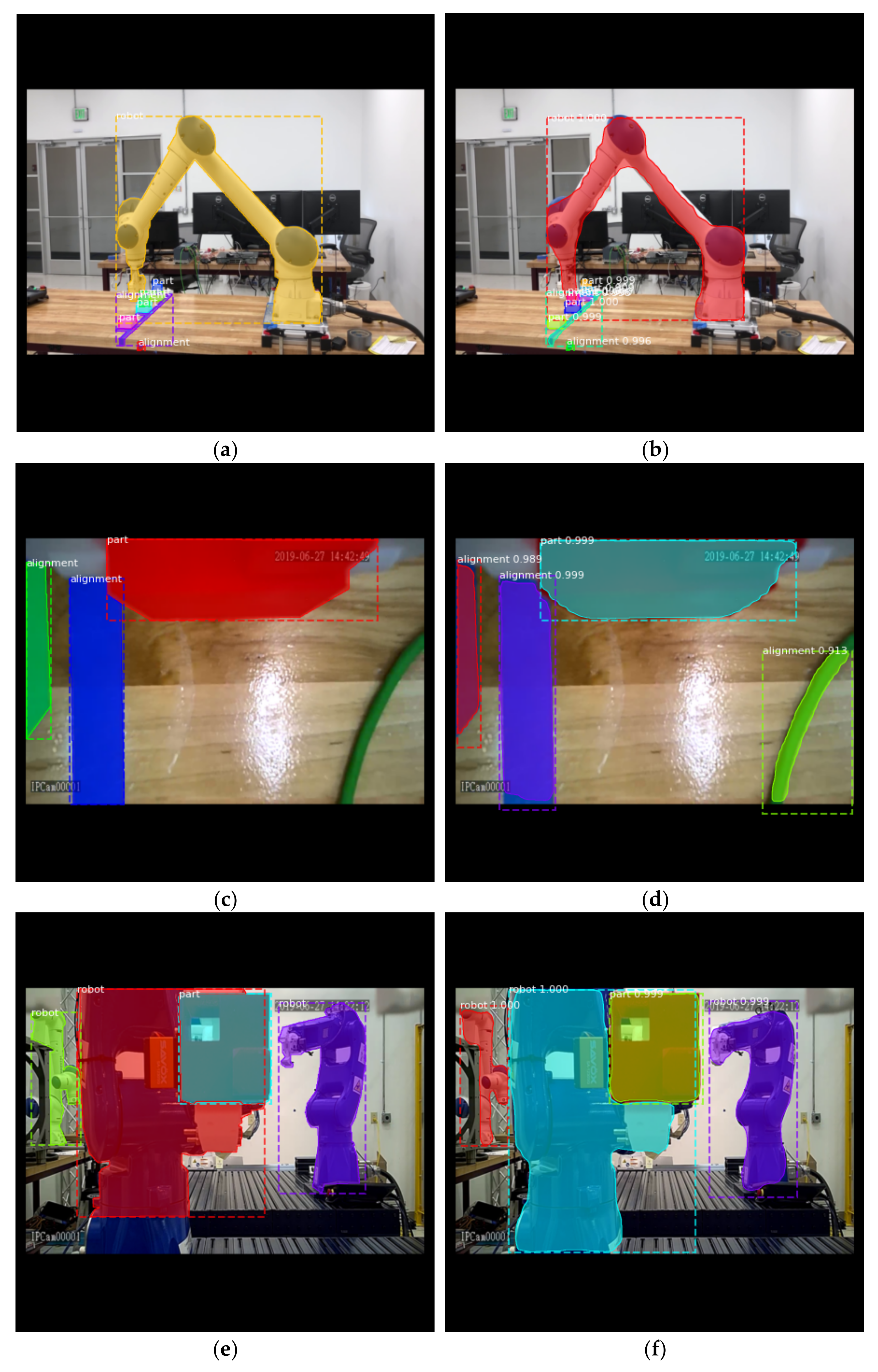 Sensors 21 04276 g012 550