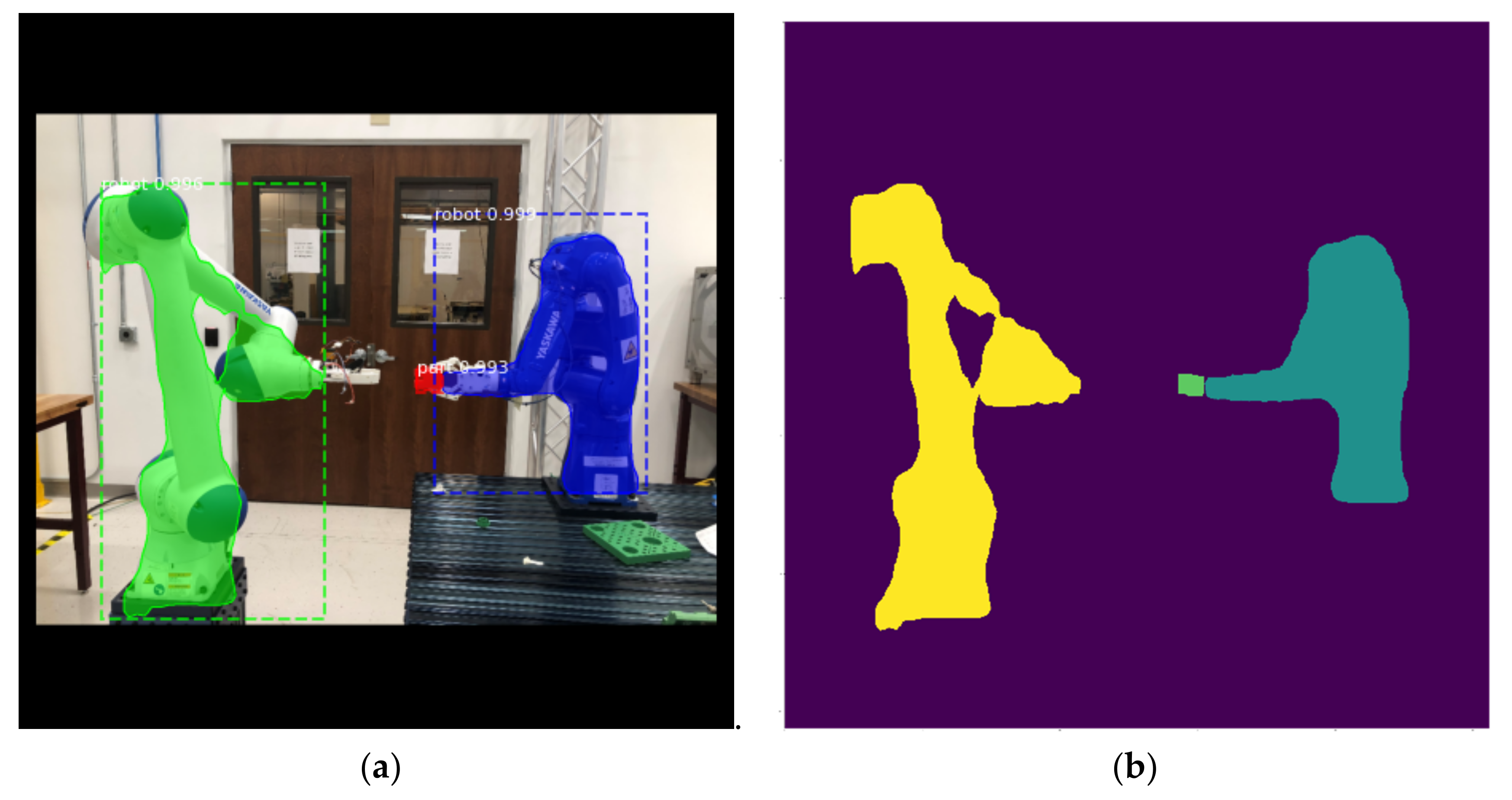 Sensors 21 04276 g013 550