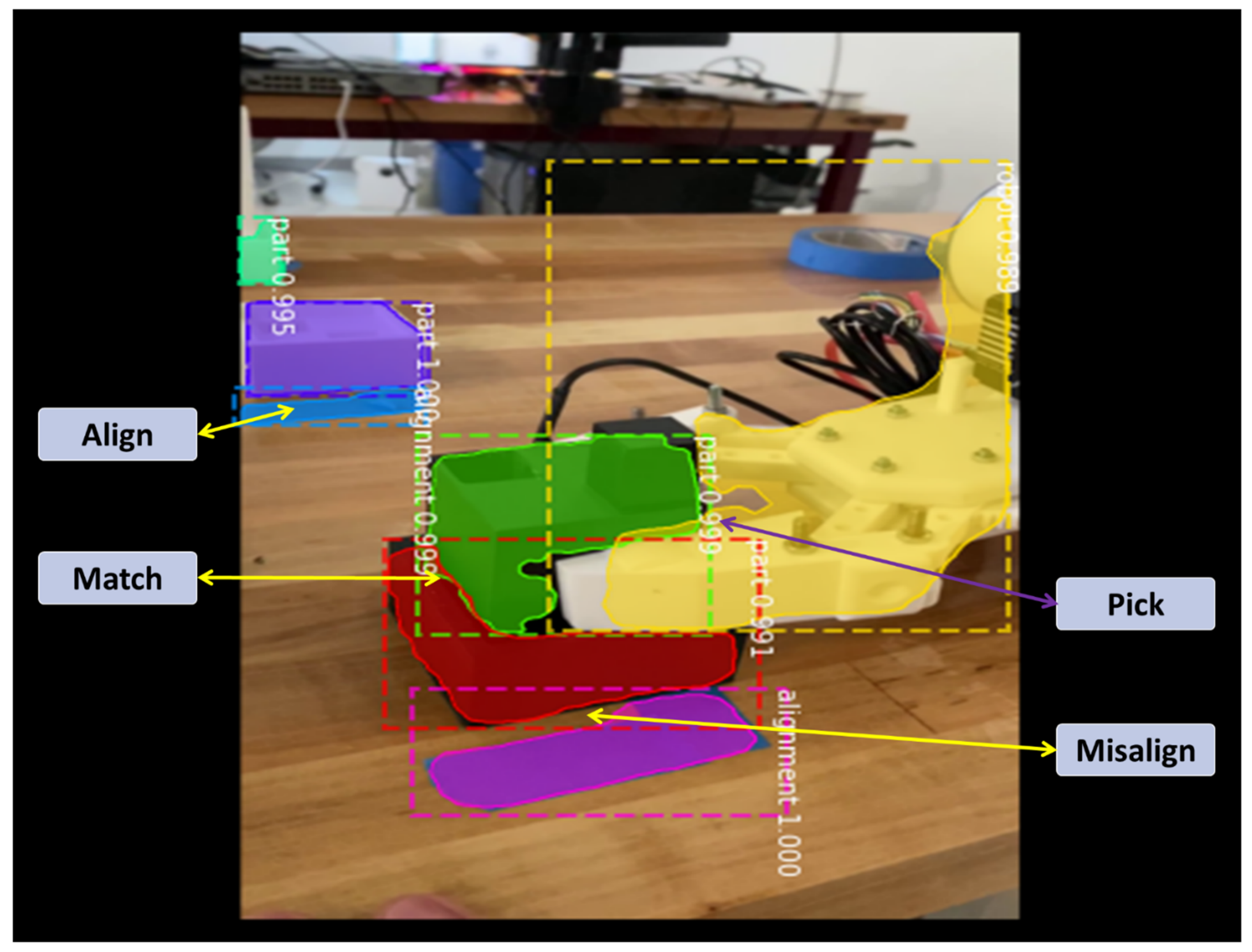 Sensors 21 04276 g015 550
