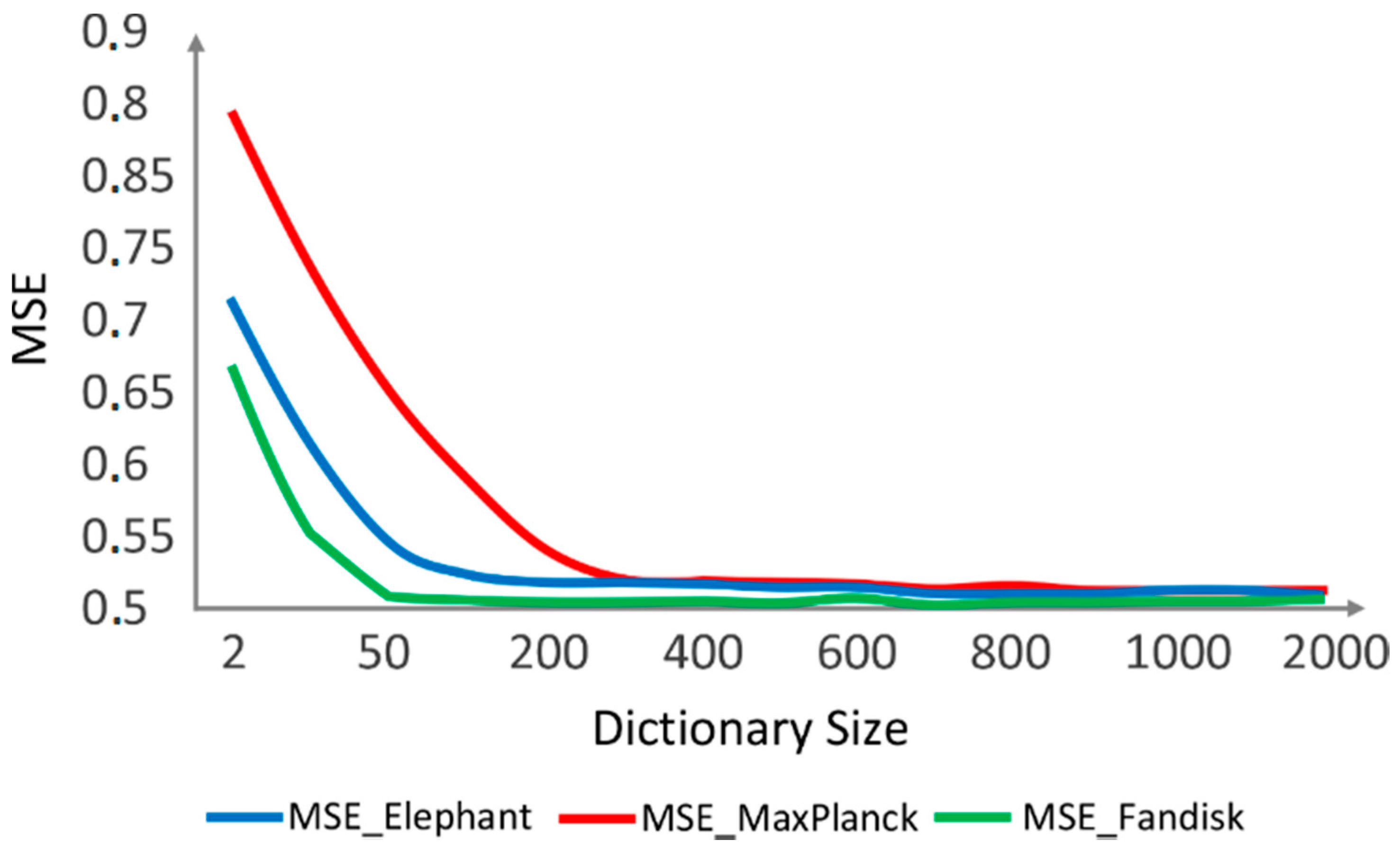 Sensors 21 04279 g009