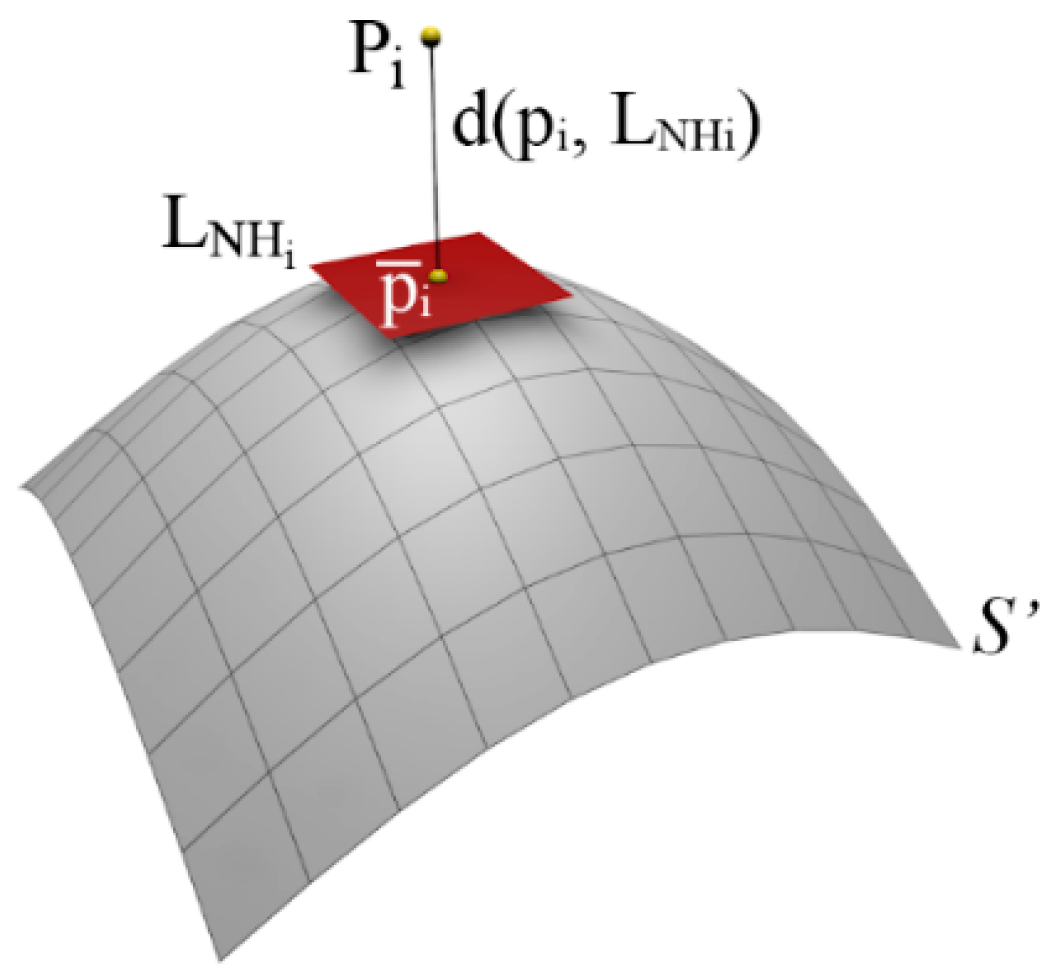 Sensors 21 04279 g010