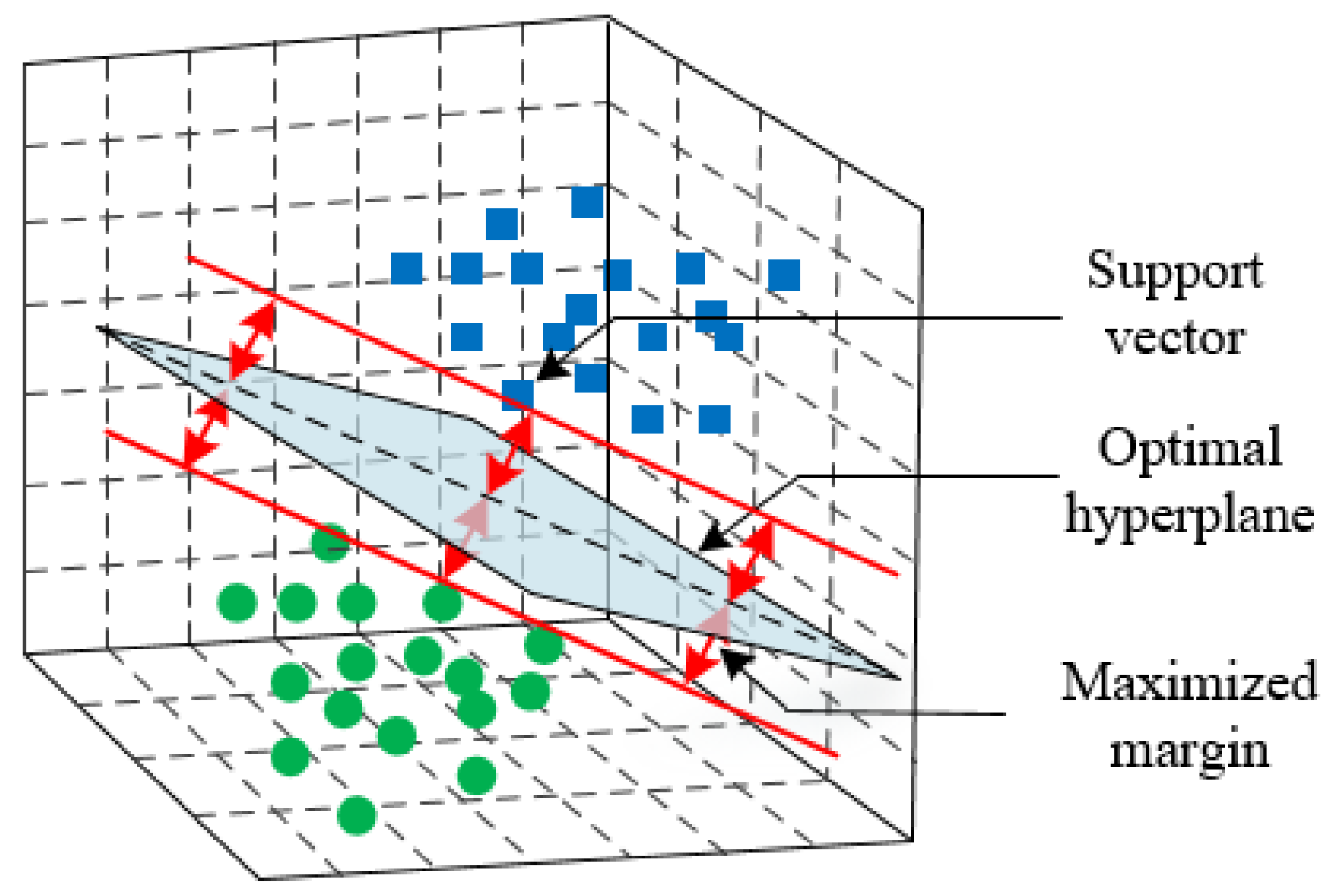 Sensors 21 04283 g002