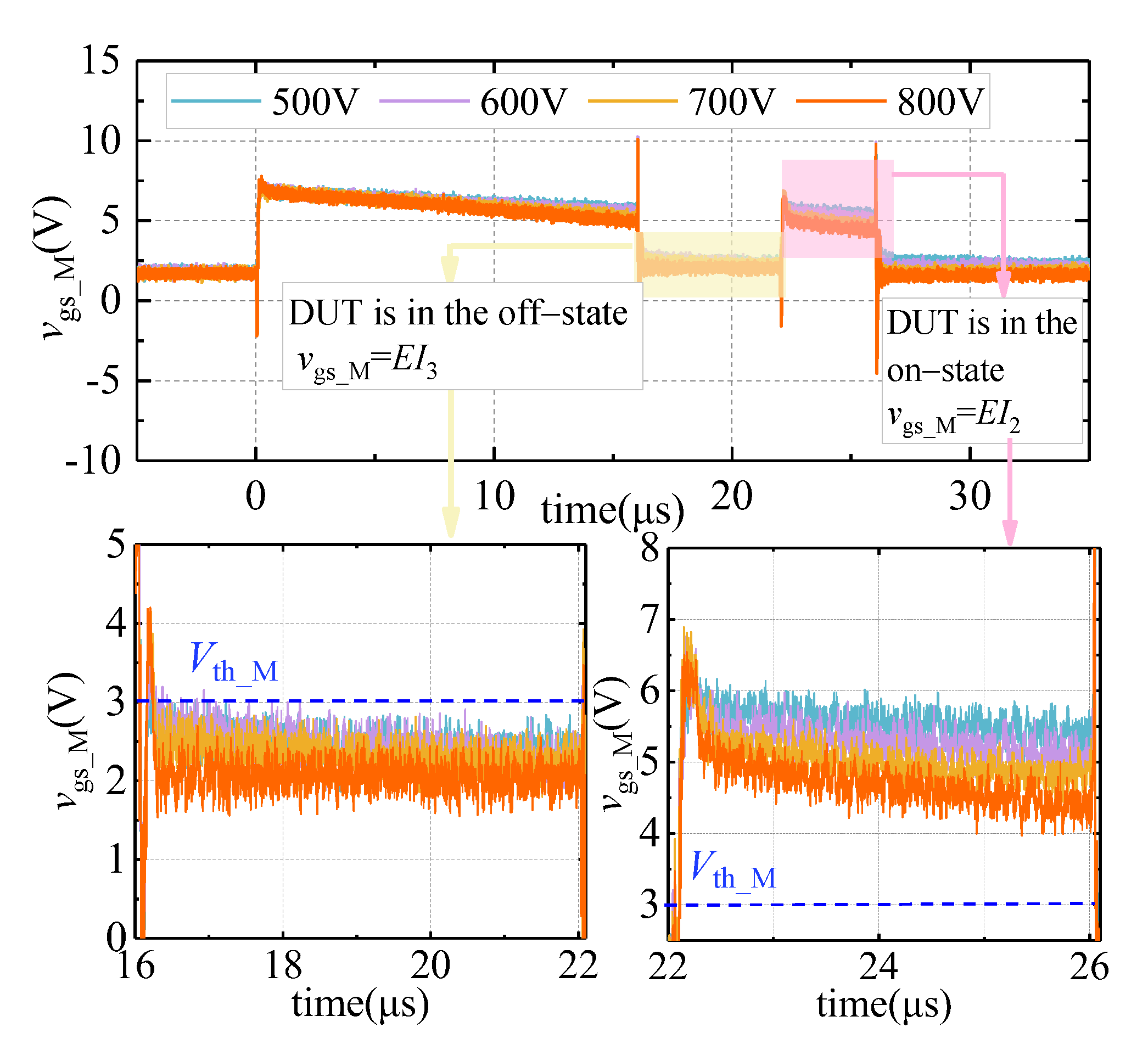 Sensors 21 04285 g011 550