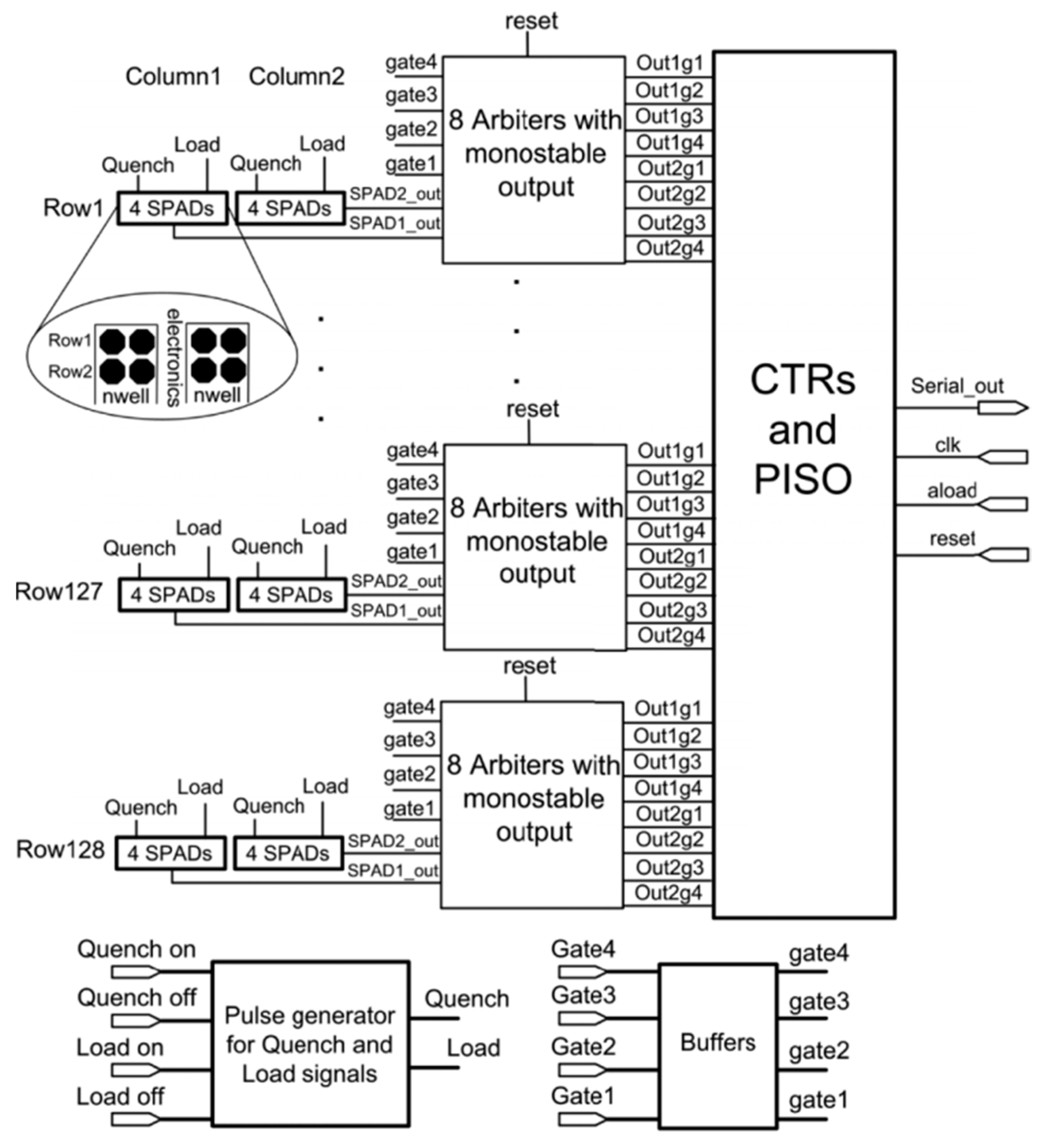 Sensors 21 04287 g009