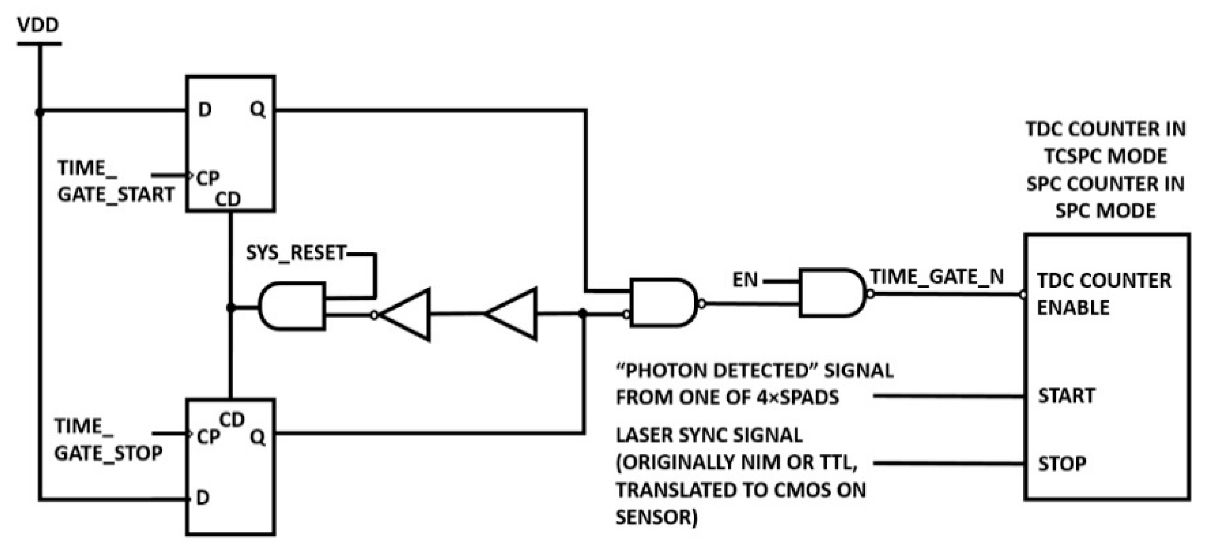 Sensors 21 04287 g010