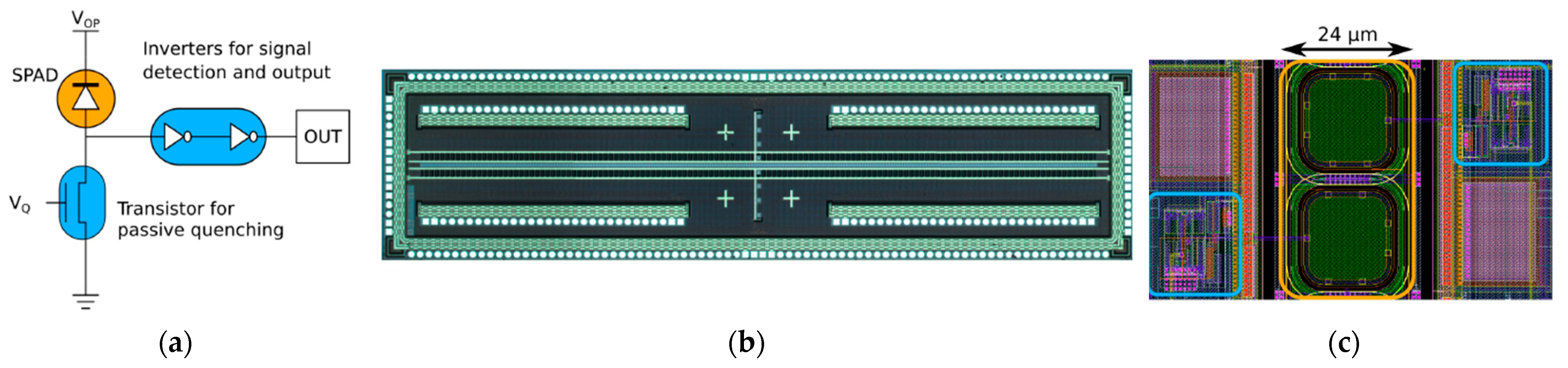 Sensors 21 04287 g011