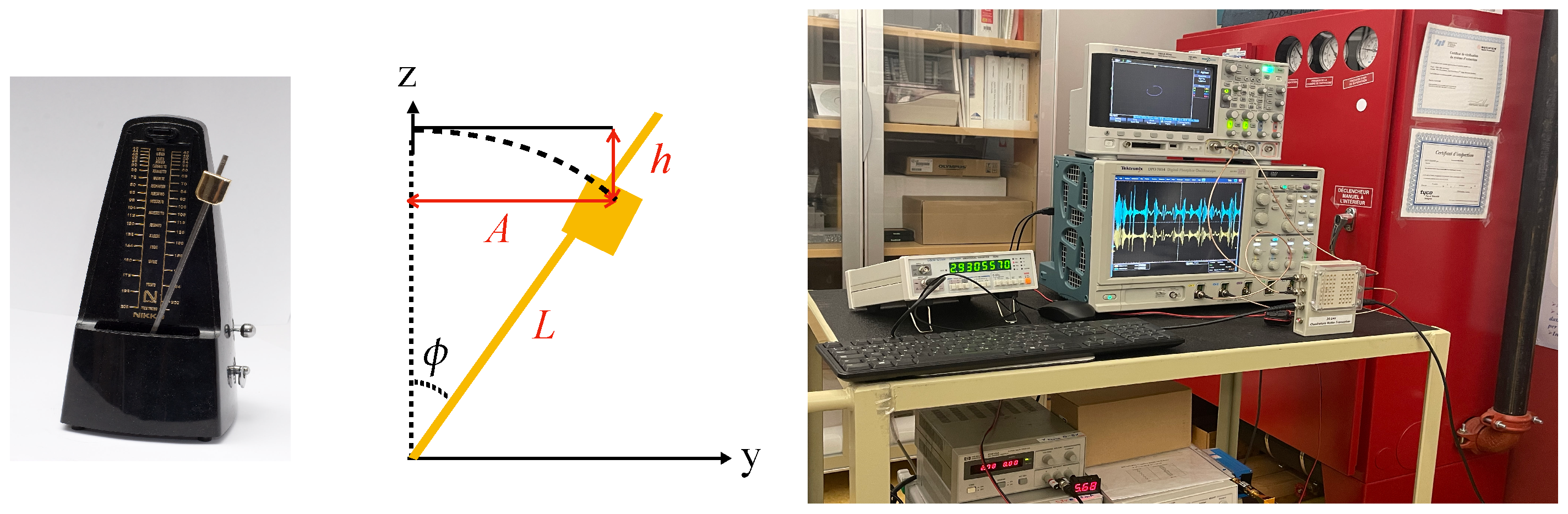 Sensors 21 04291 g001 550
