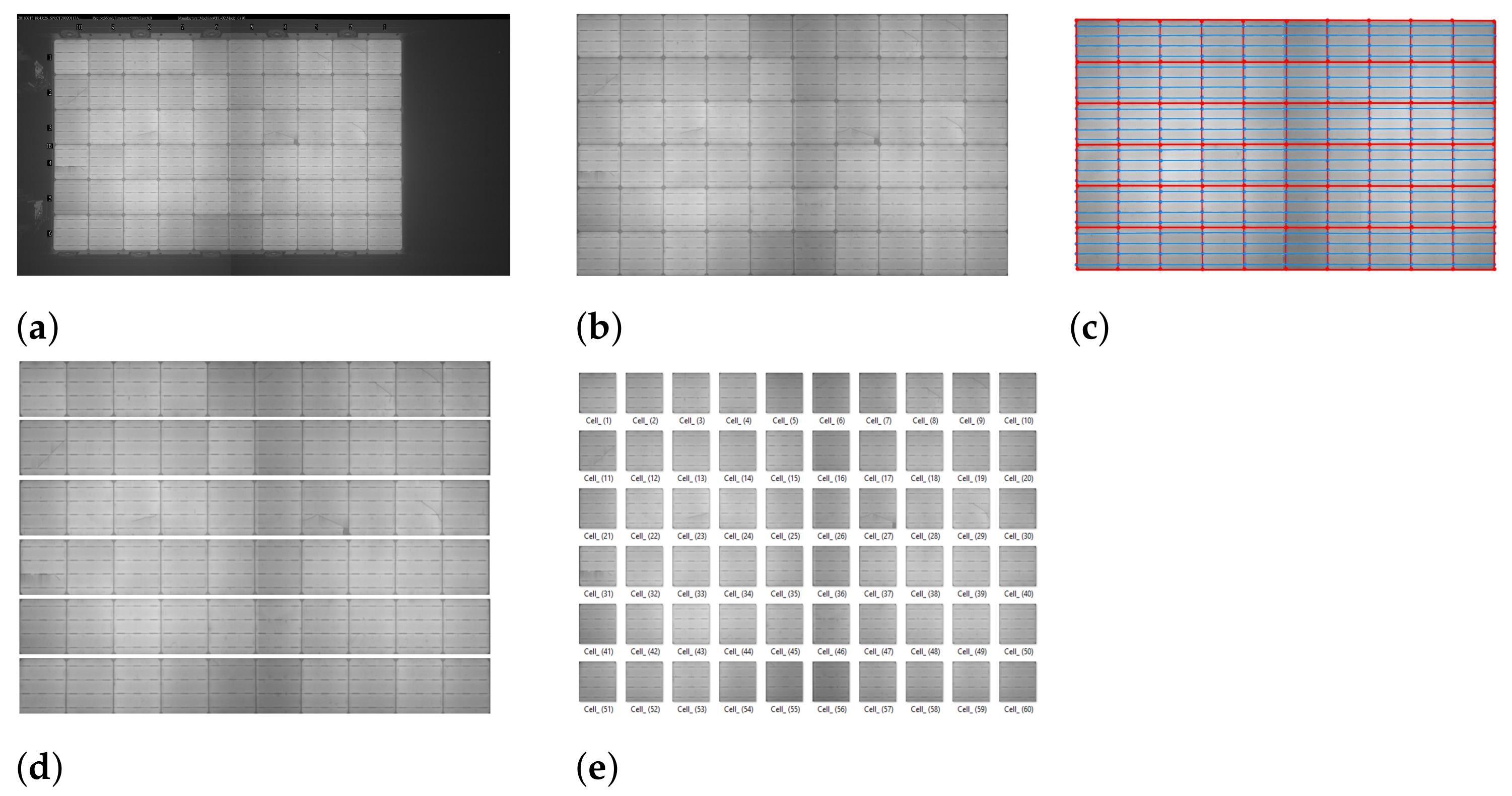 Sensors 21 04292 g004 550