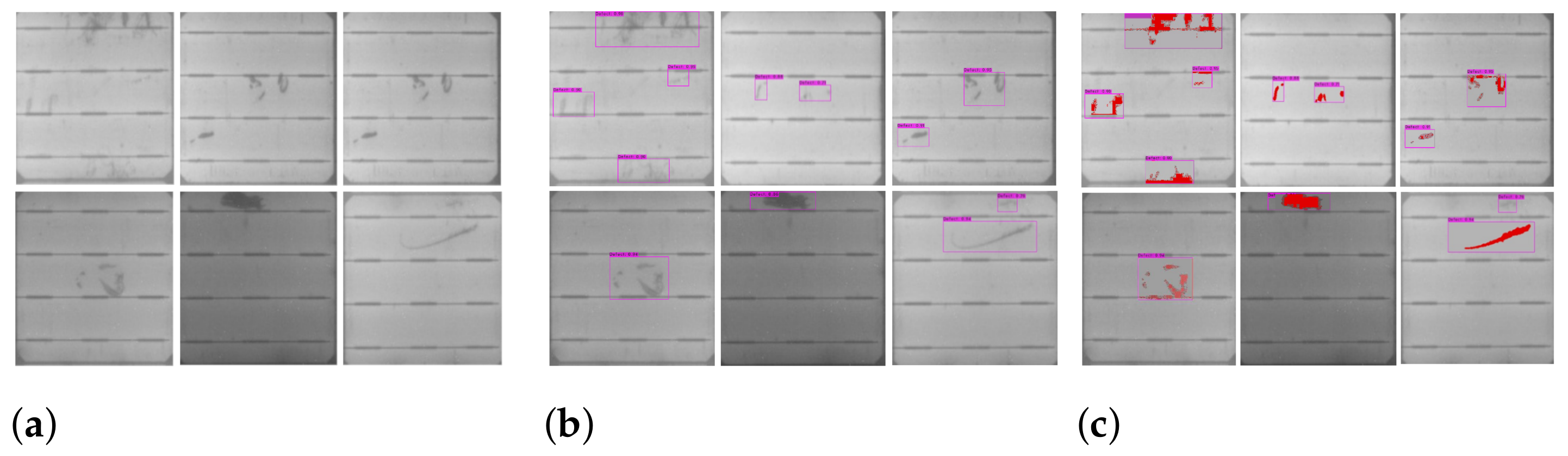 Sensors 21 04292 g005 550