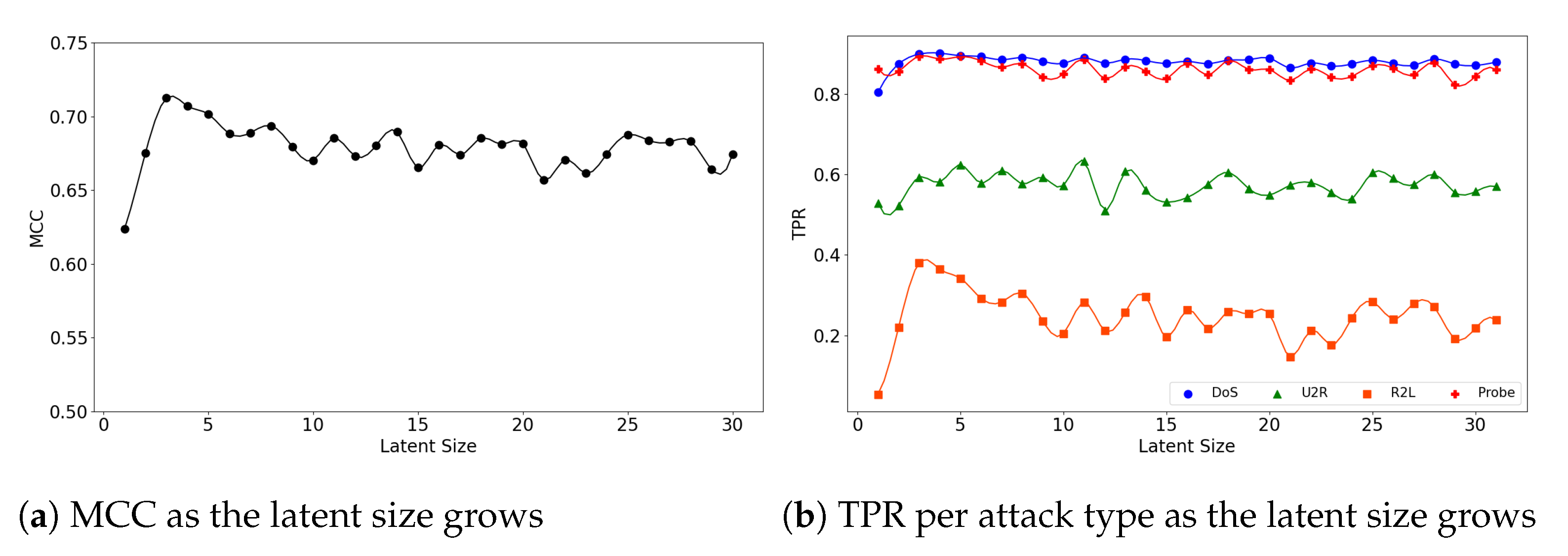 Sensors 21 04294 g005 550