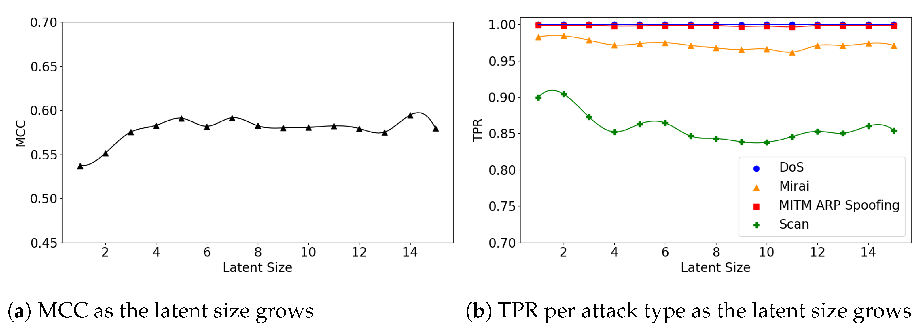 Sensors 21 04294 g008 550