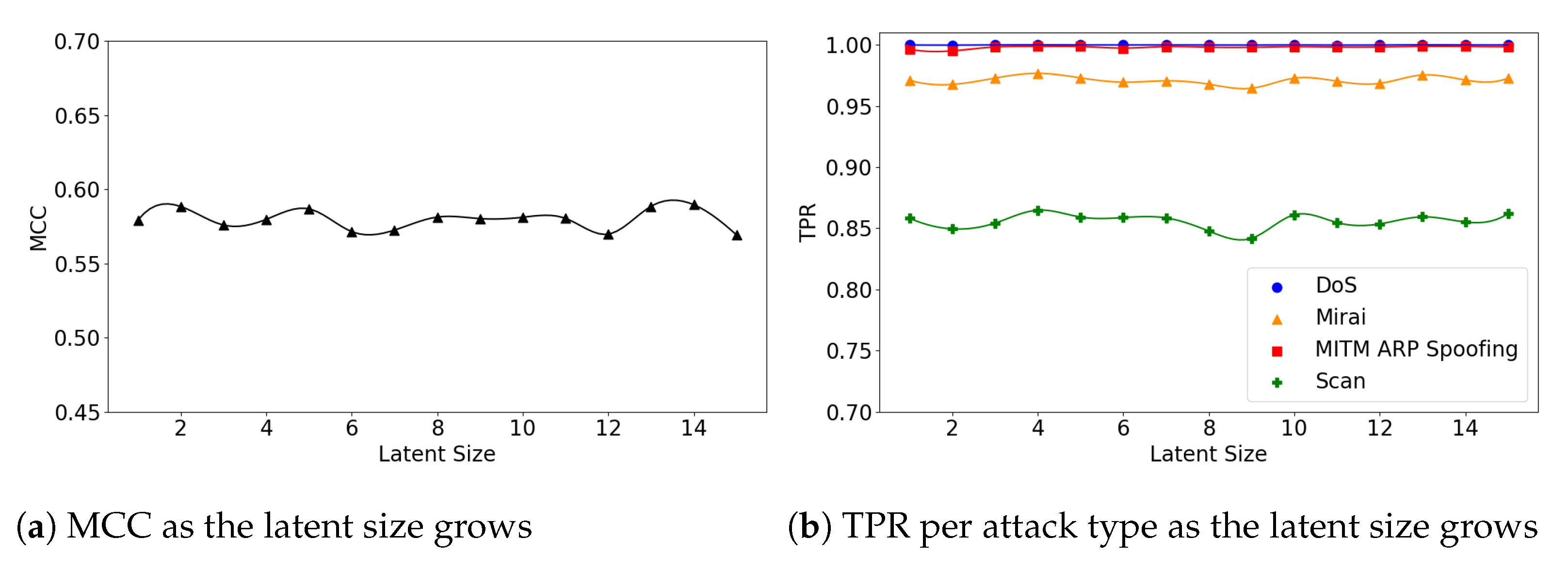 Sensors 21 04294 g010 550