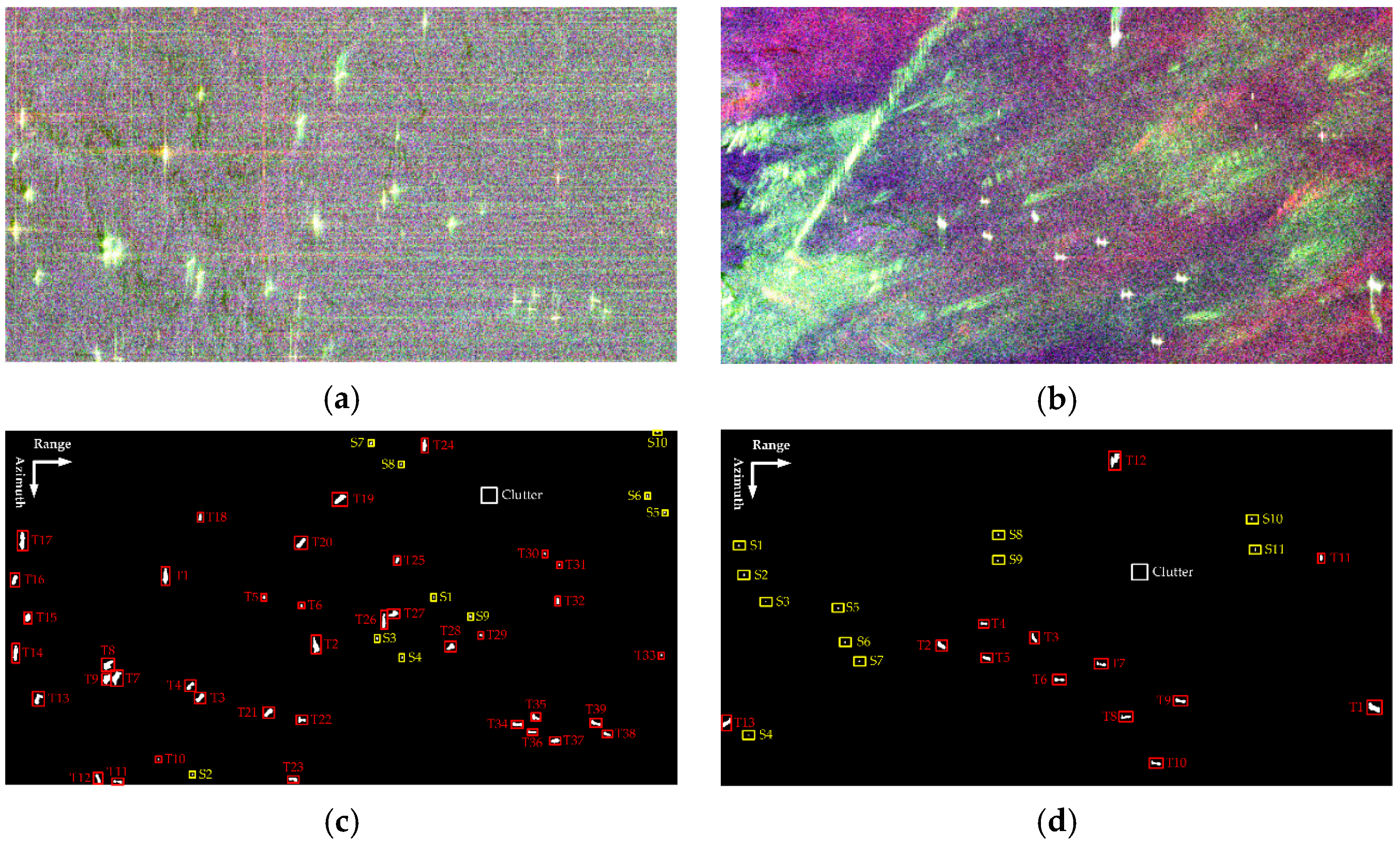 Sensors 21 04295 g002