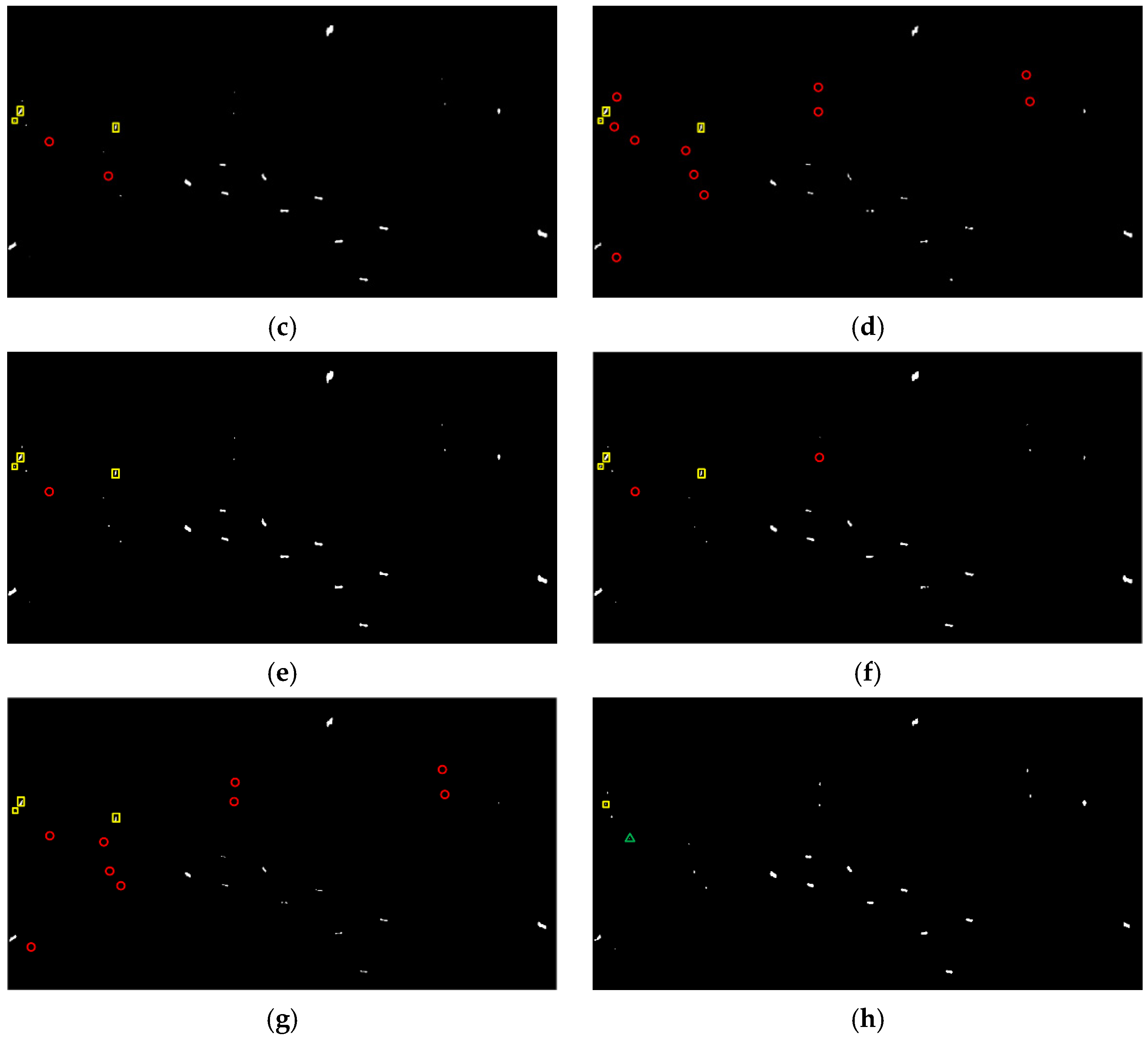 Sensors 21 04295 g004b