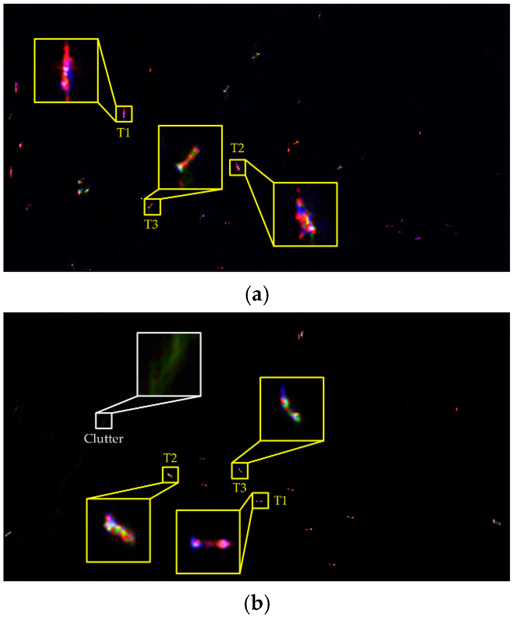 Sensors 21 04295 g006
