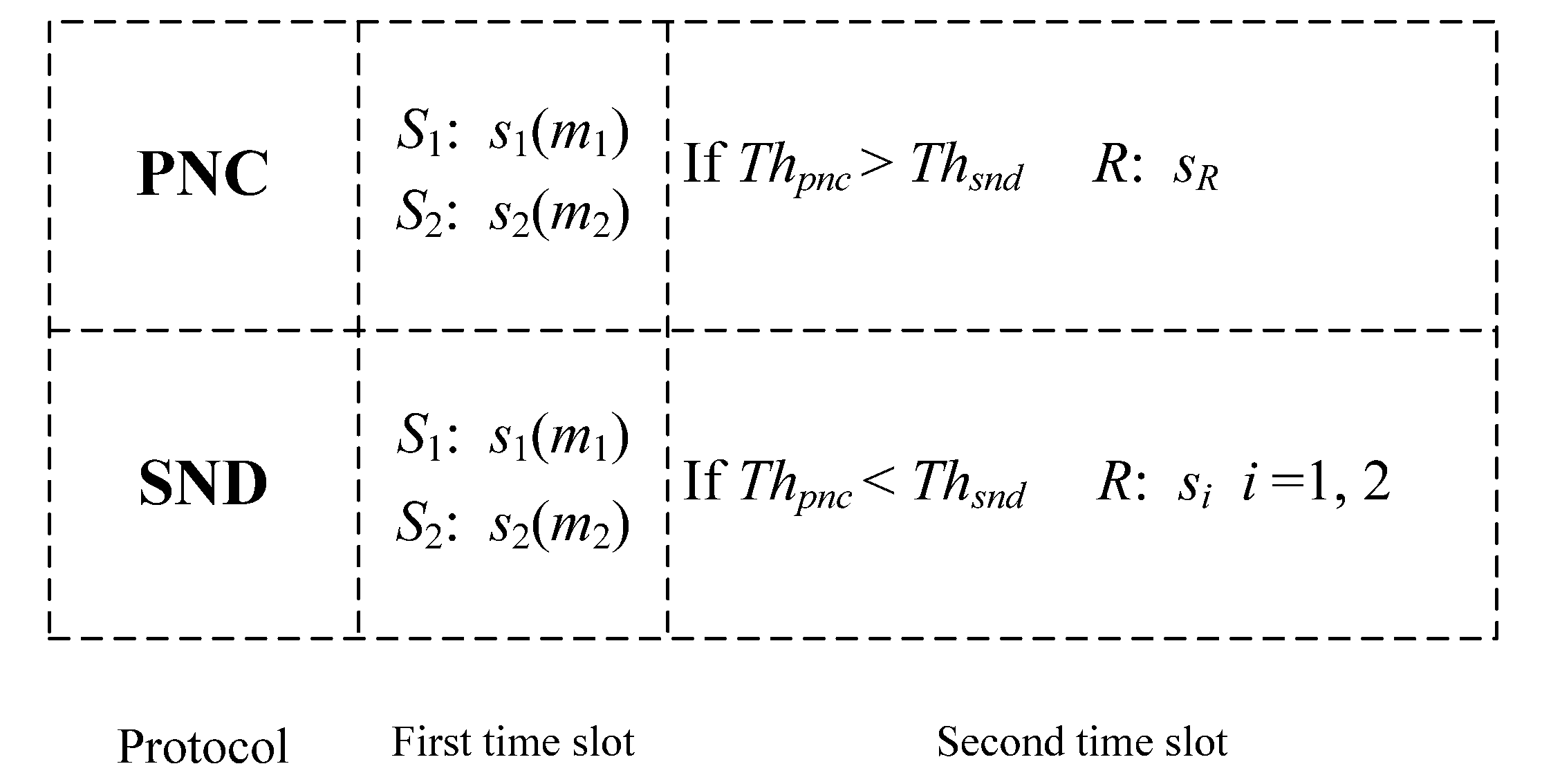 Sensors 21 04303 g002 550