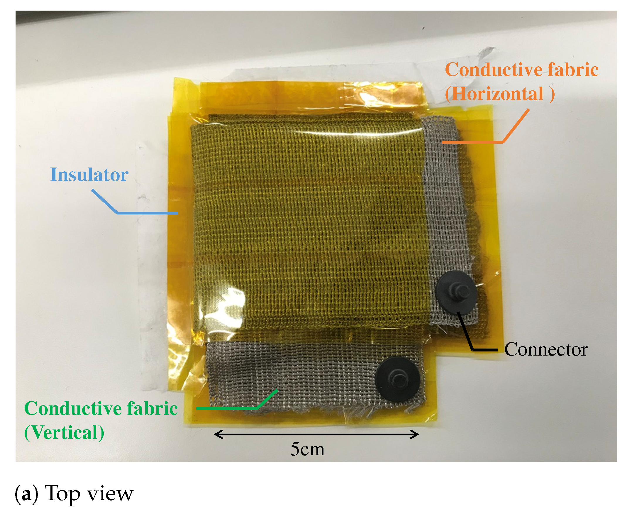 Sensors 21 04305 g007a
