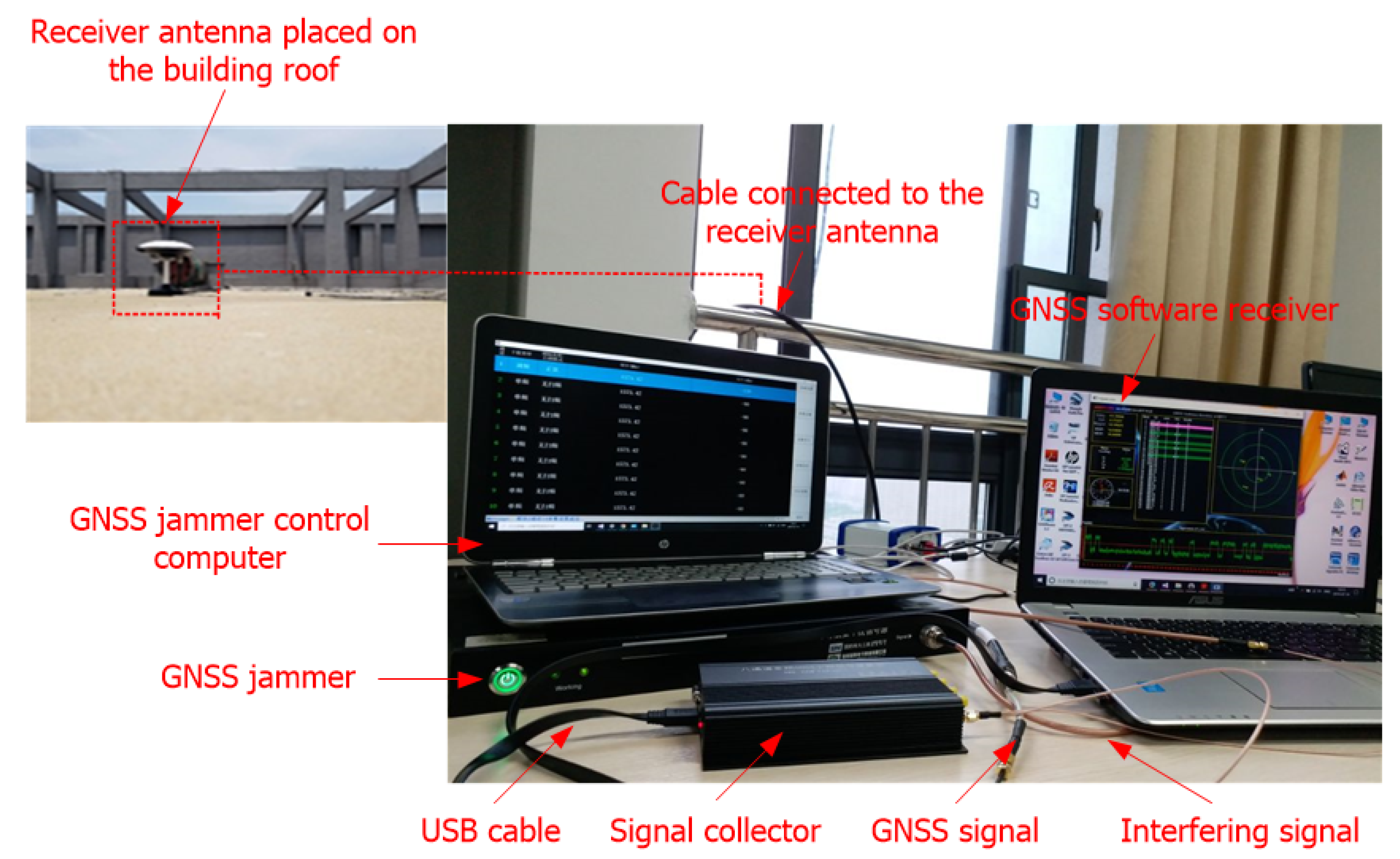 Sensors 21 04306 g008 550