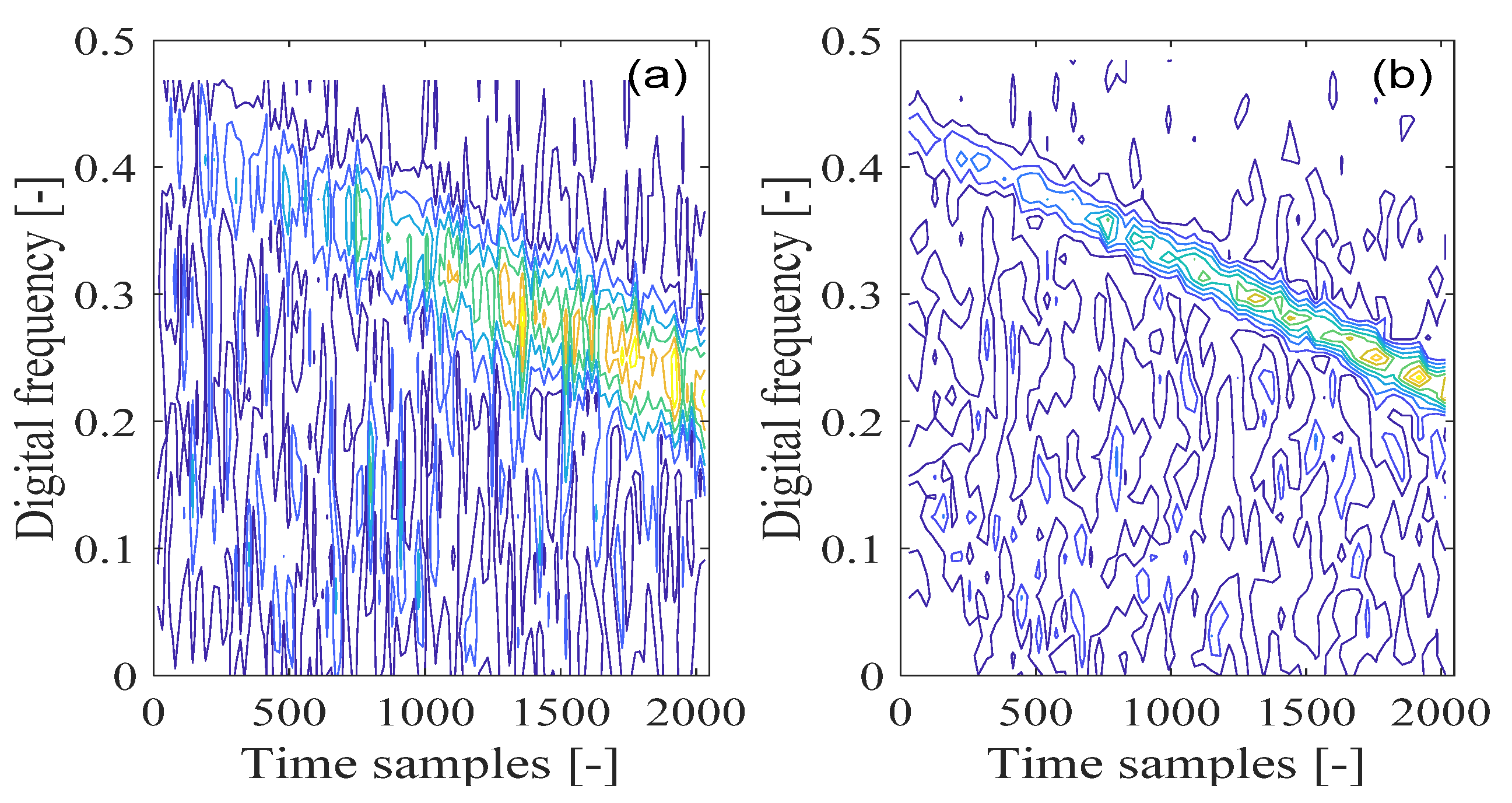 Sensors 21 04306 g009 550