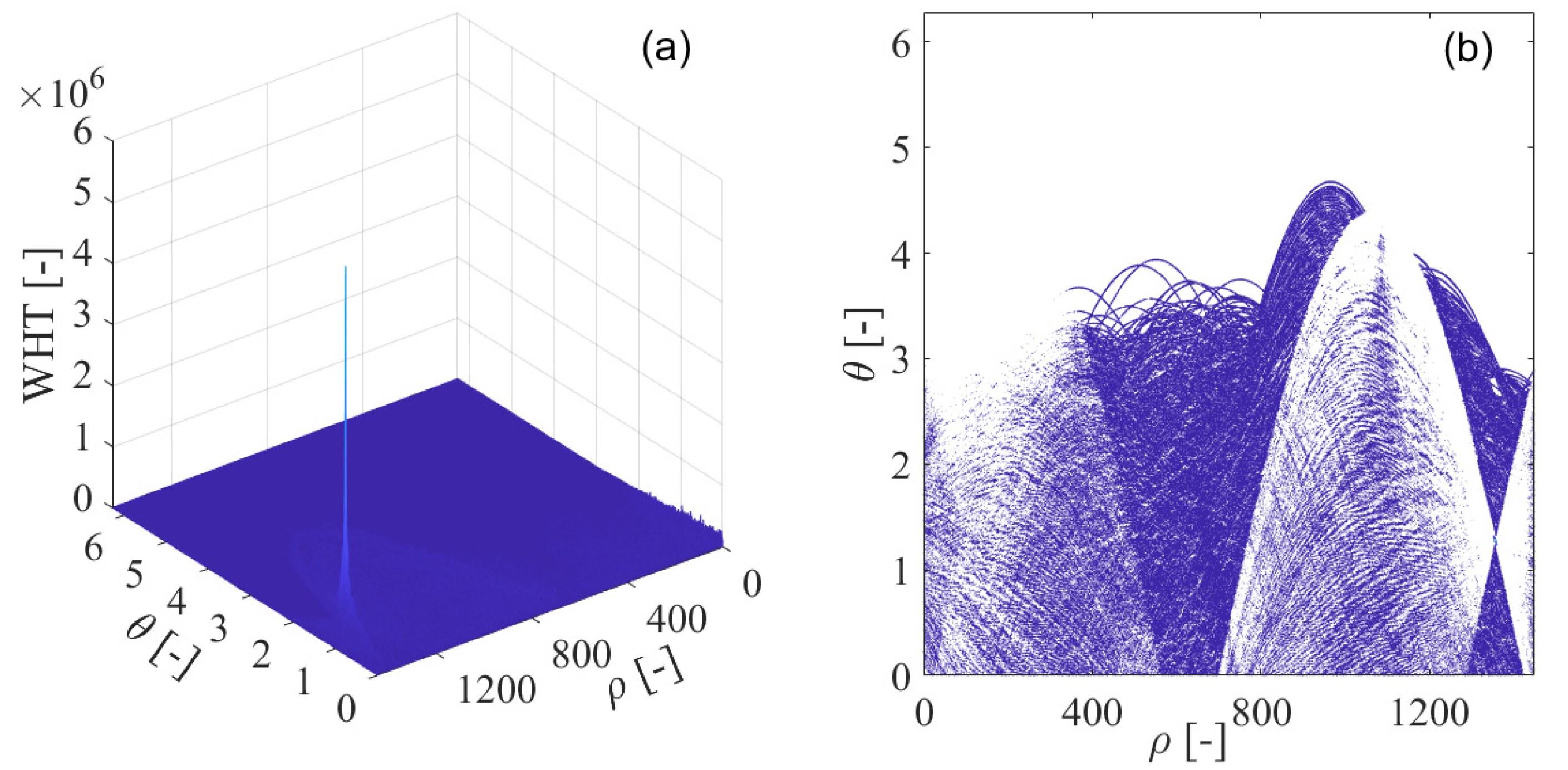Sensors 21 04306 g011 550