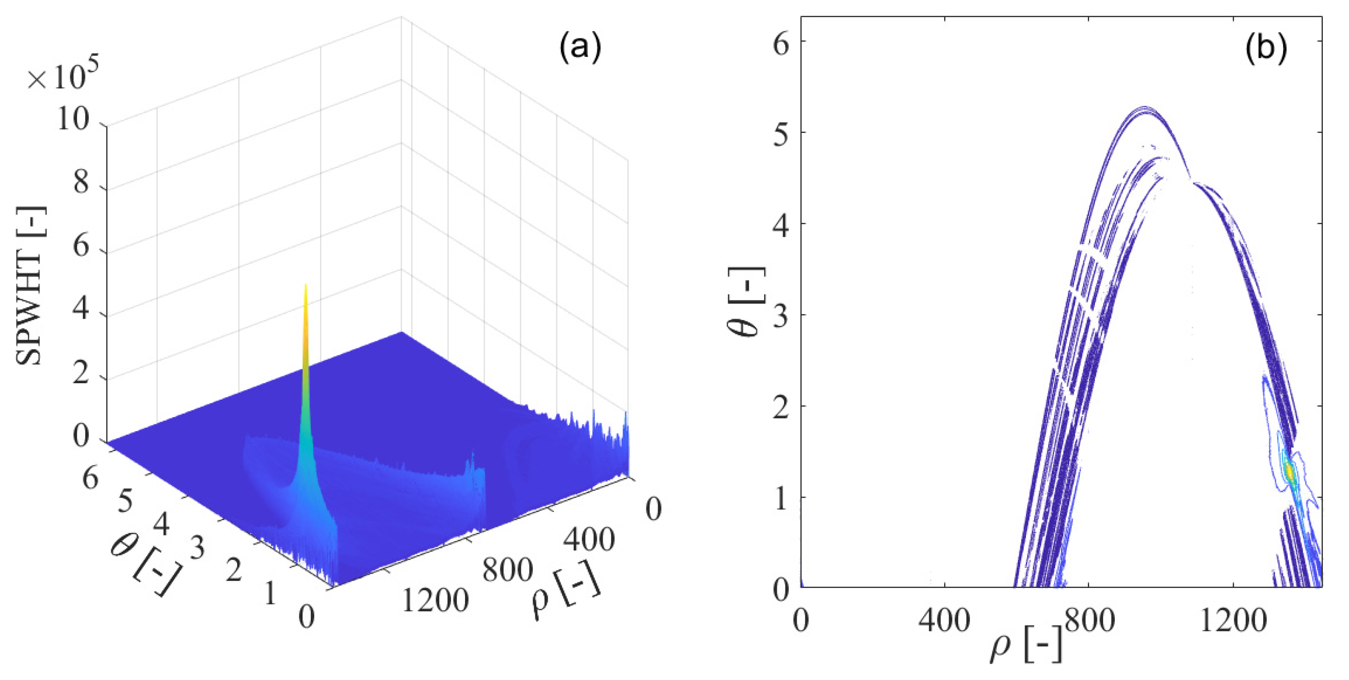 Sensors 21 04306 g015 550
