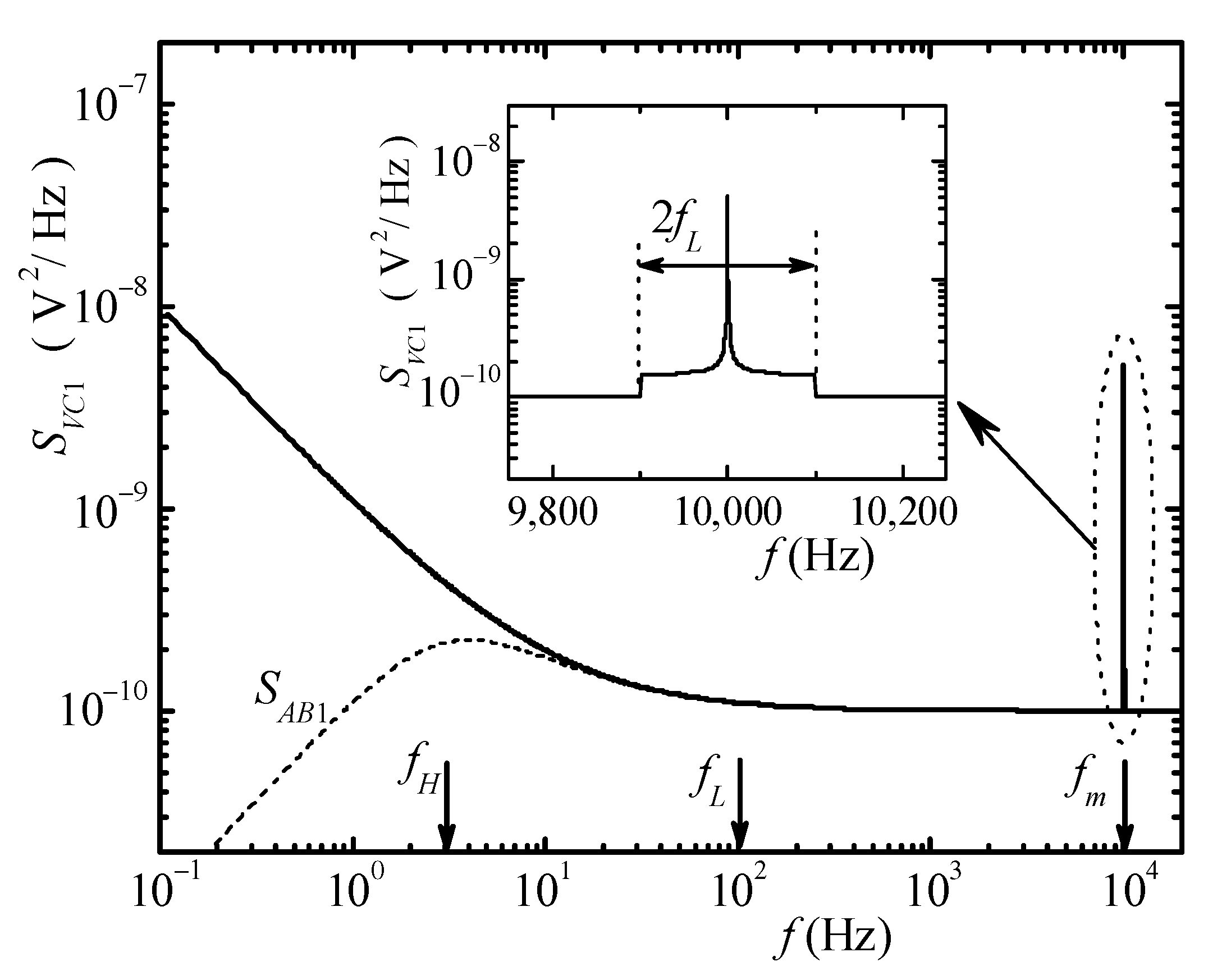 Sensors 21 04307 g002 550
