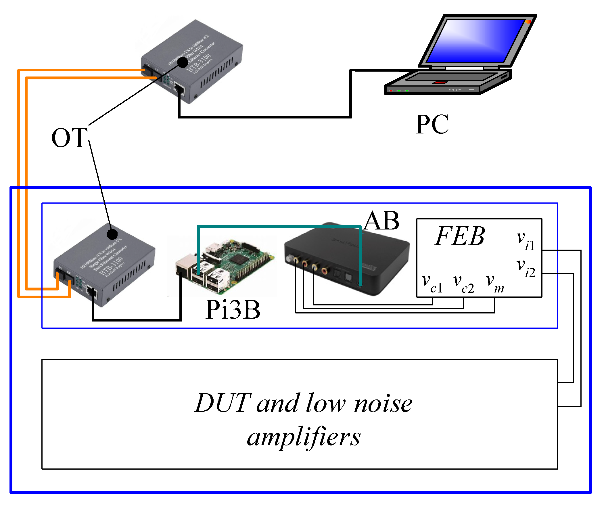 Sensors 21 04307 g003 550