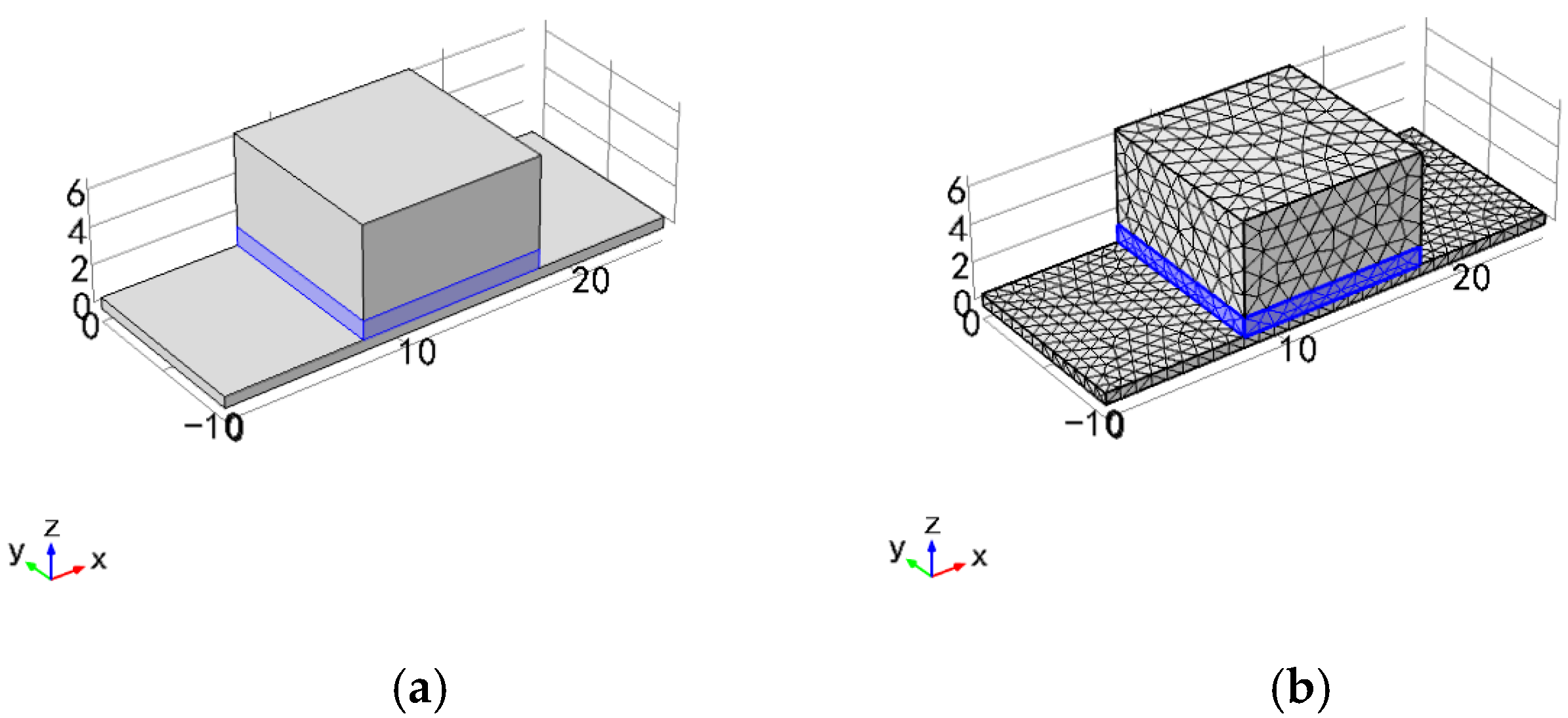 Sensors 21 04308 g004 550