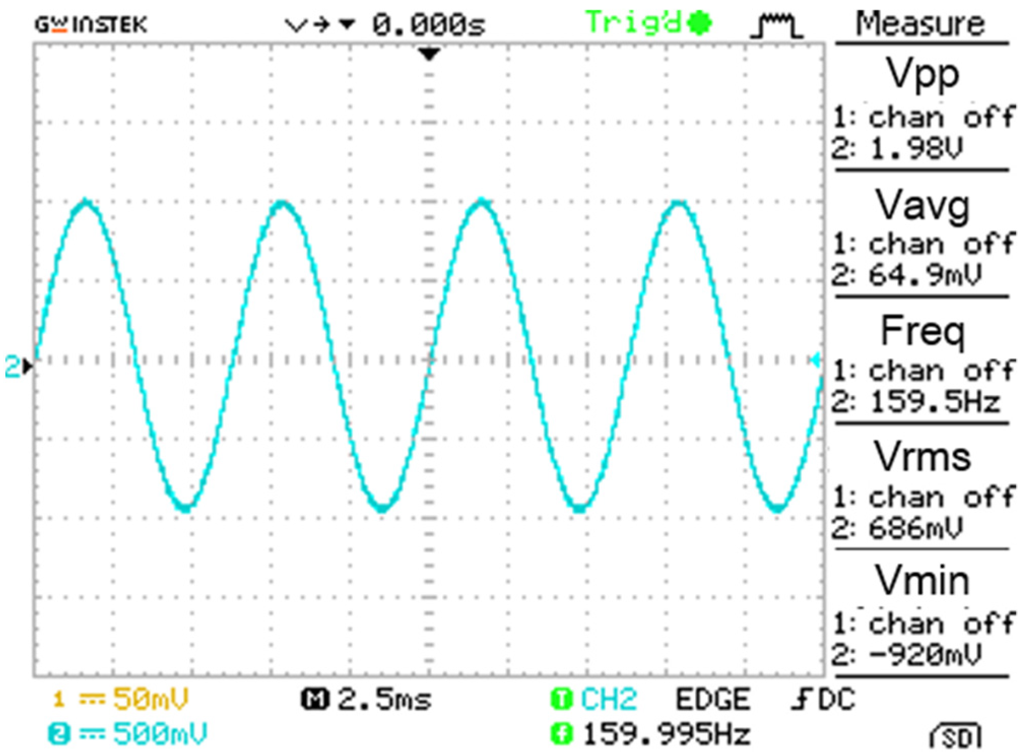 Sensors 21 04308 g017 550