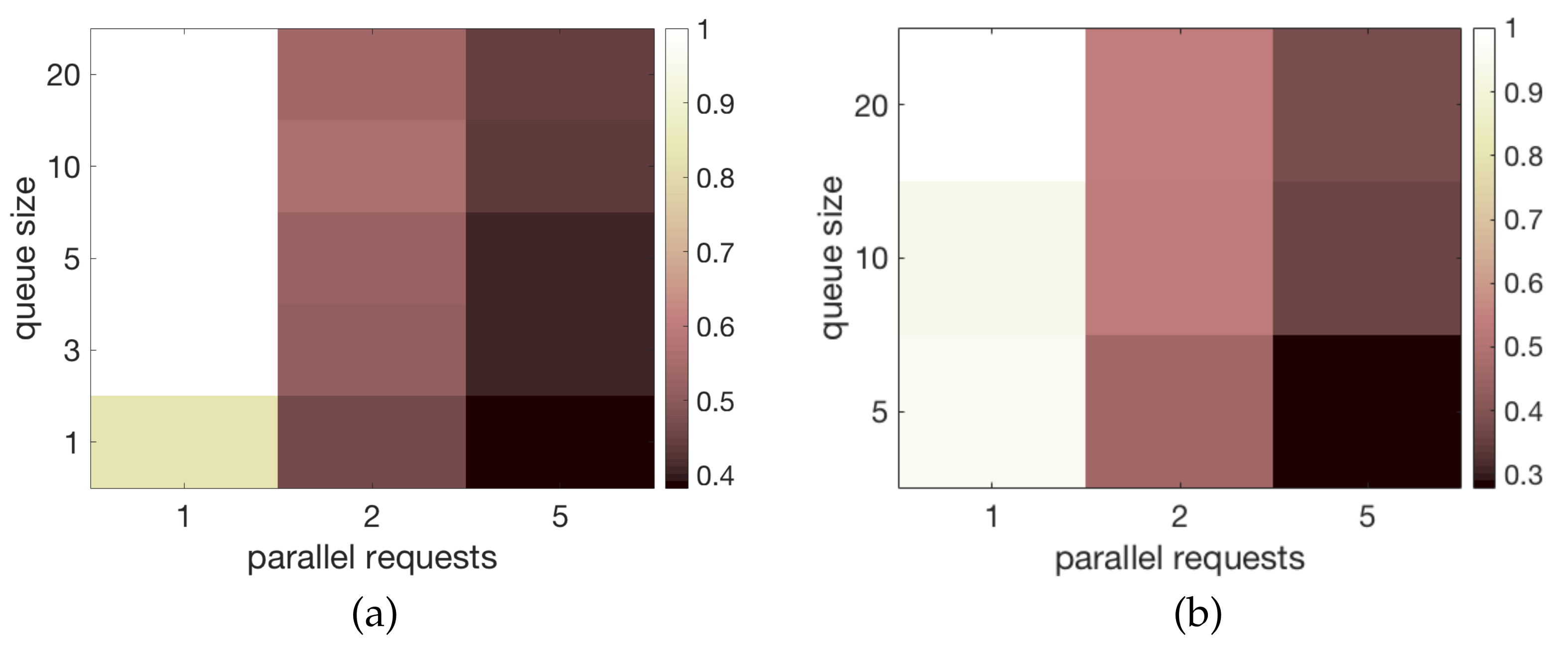 Sensors 21 04314 g007 550