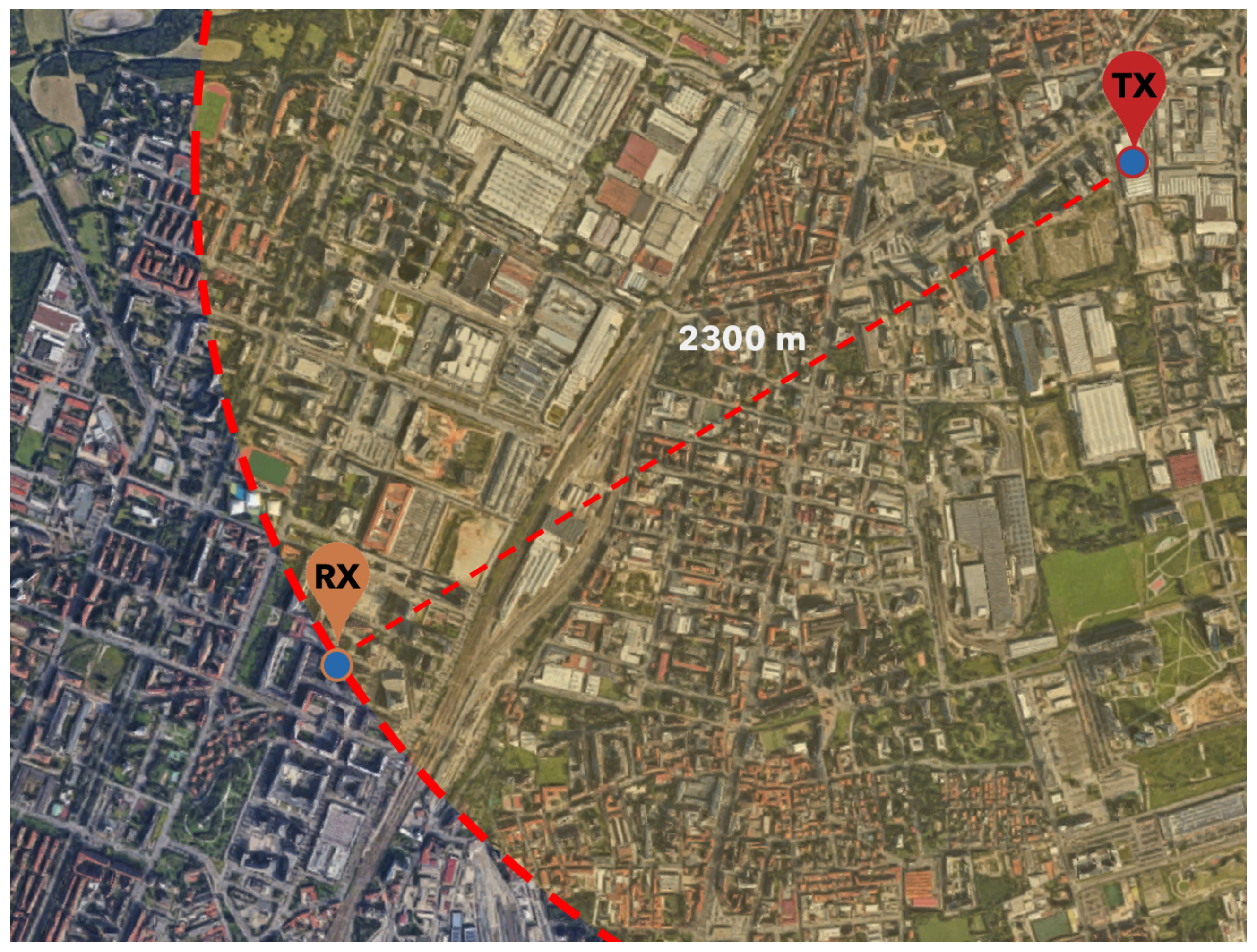 Sensors 21 04314 g008 550