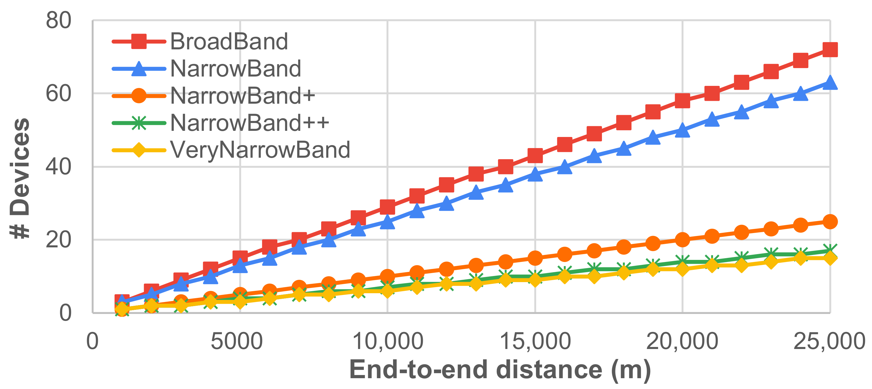 Sensors 21 04314 g010 550