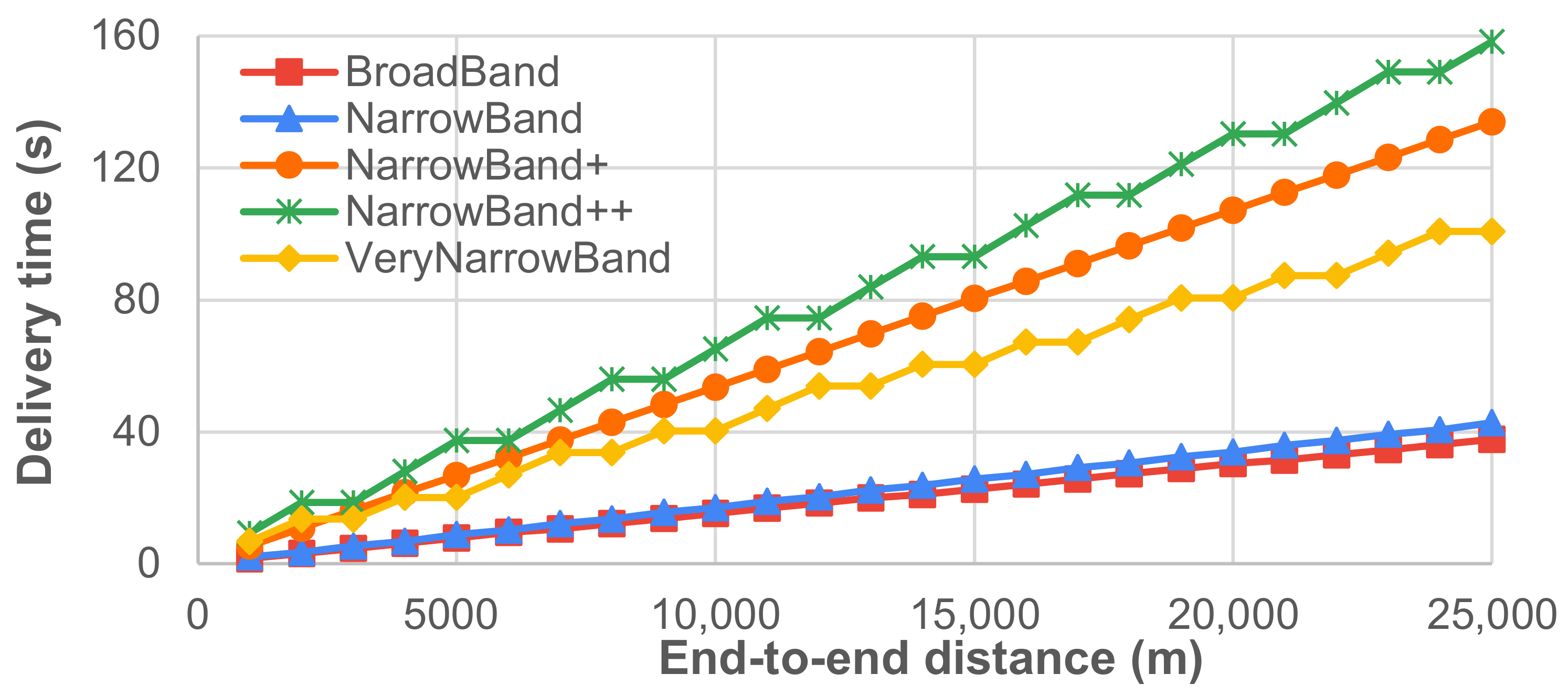 Sensors 21 04314 g011 550