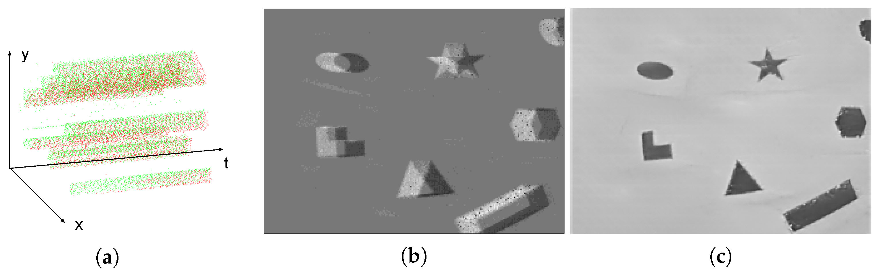 Sensors 21 04320 g001 550