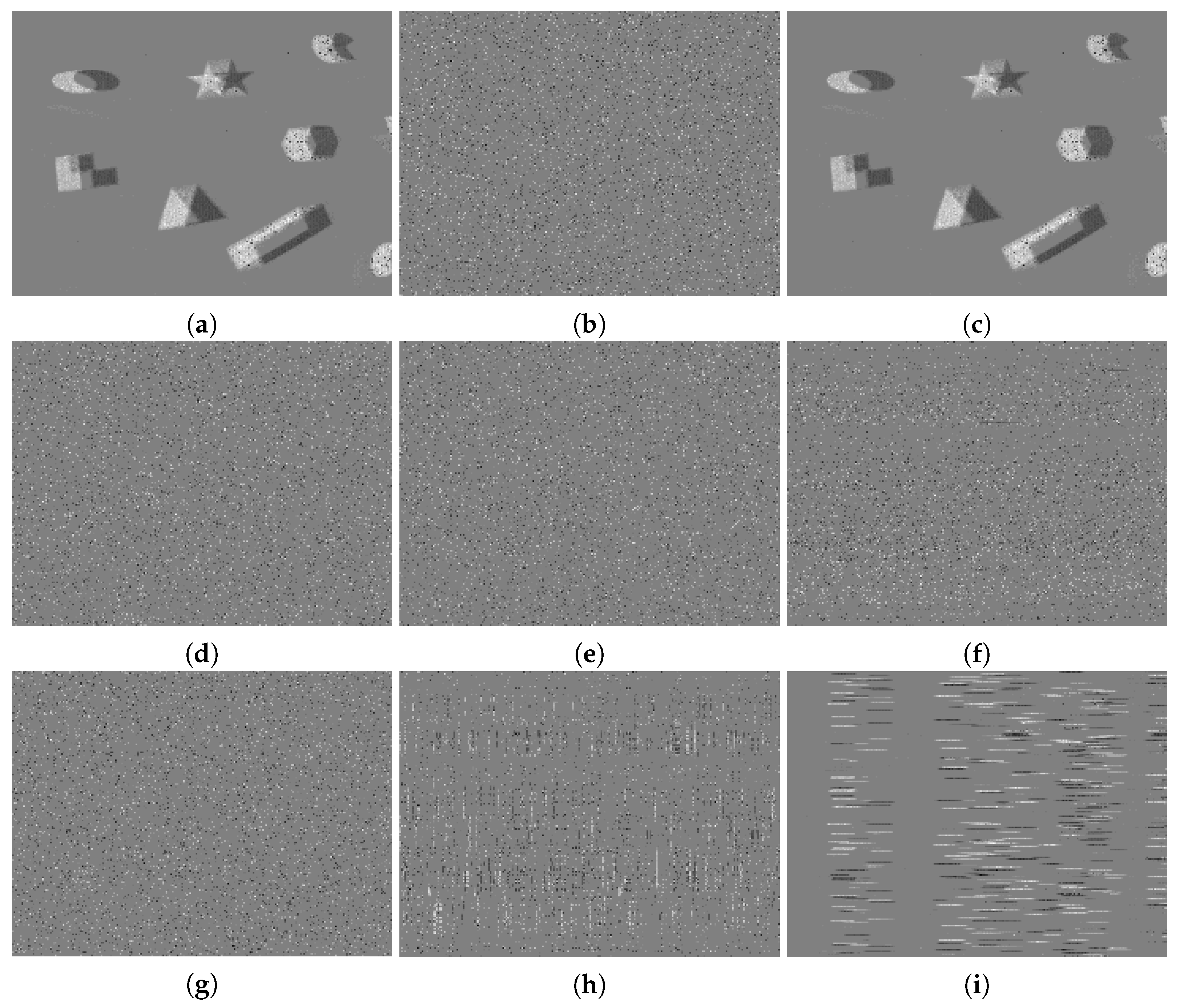 Sensors 21 04320 g009 550