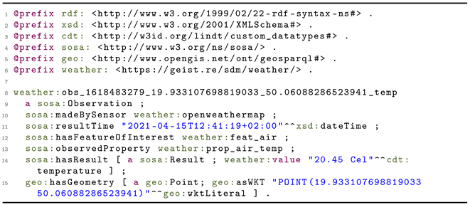 Sensors 21 04322 i001 550