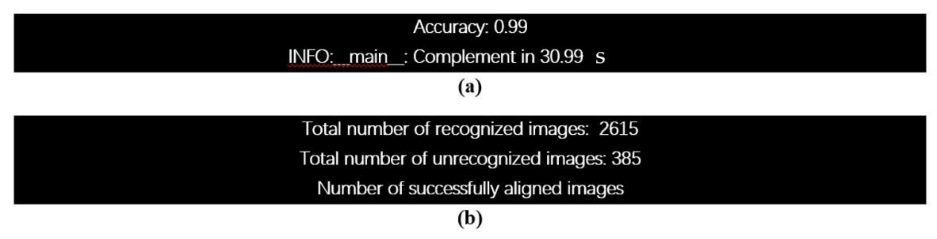 Sensors 21 04323 g010 550