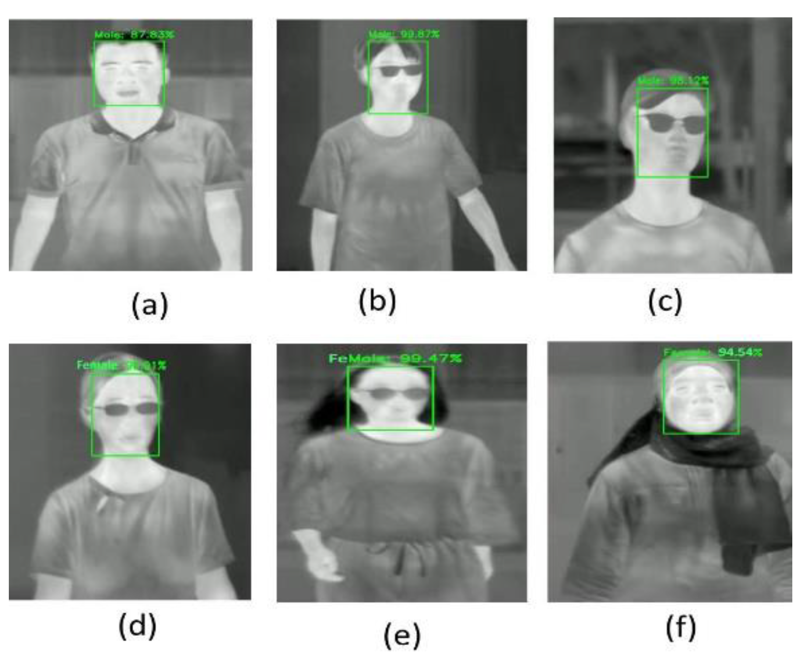 Sensors 21 04323 g011 550