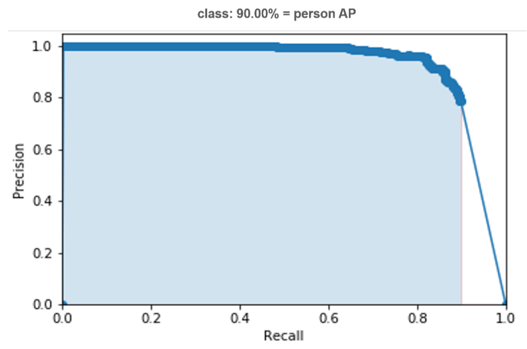 Sensors 21 04323 g012 550